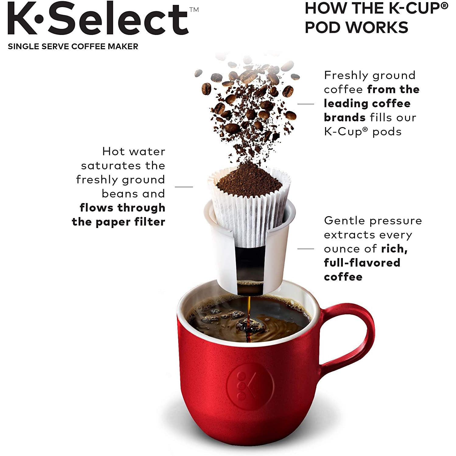 Keurig k select b sale