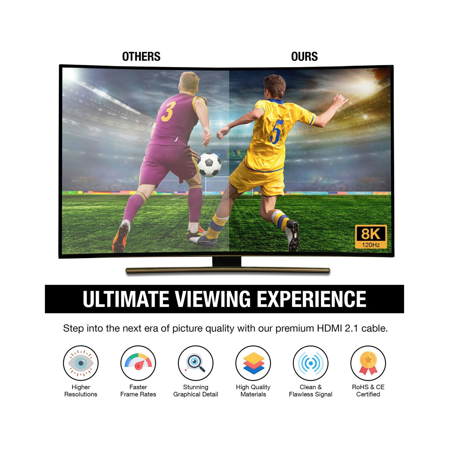 Câble HDMI UHD 8K tressé ultra haute vitesse DE 10 PI/3 m avec HDCP 2.2 eARC HDR