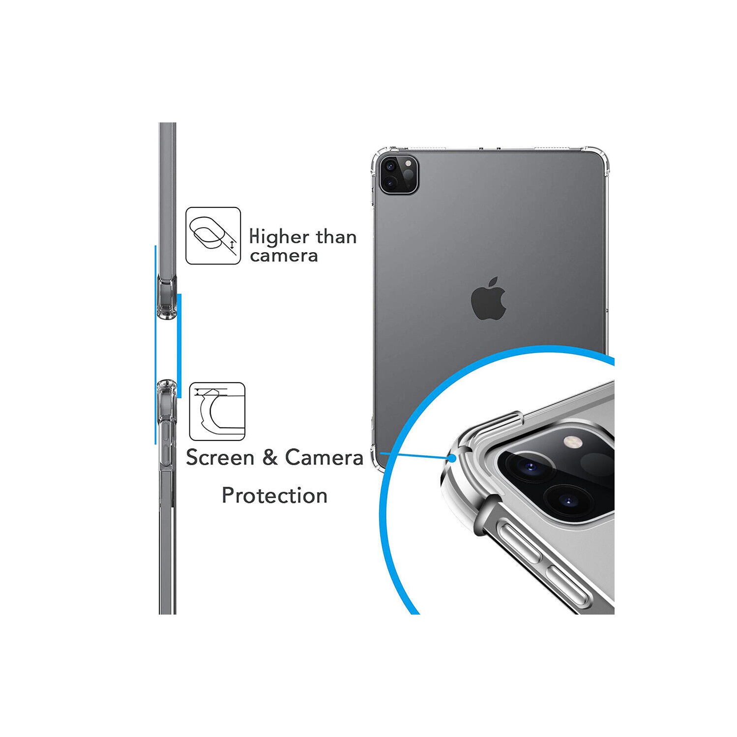 Crystal Clear TPU Case & Matte/HD Clear PET Films for New iPad Pro 11inch 3rd M1