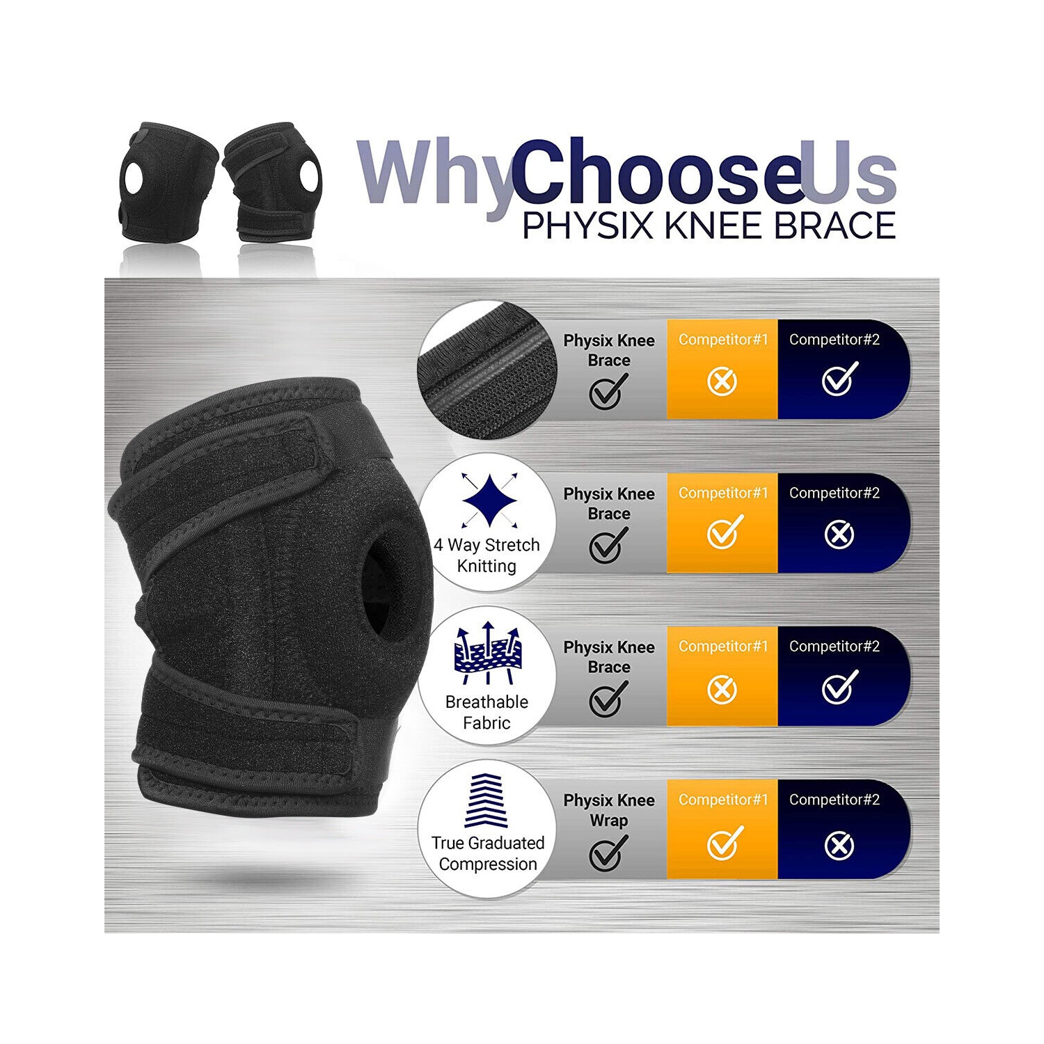 2 Strap Knee Brace Stabilizer Wrap Support Guard Patella Arthritis Adjustable