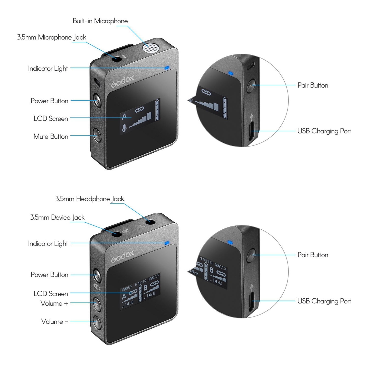 Open Box - Godox MoveLink M2 Compact 2-Person Digital Wireless Microphone System