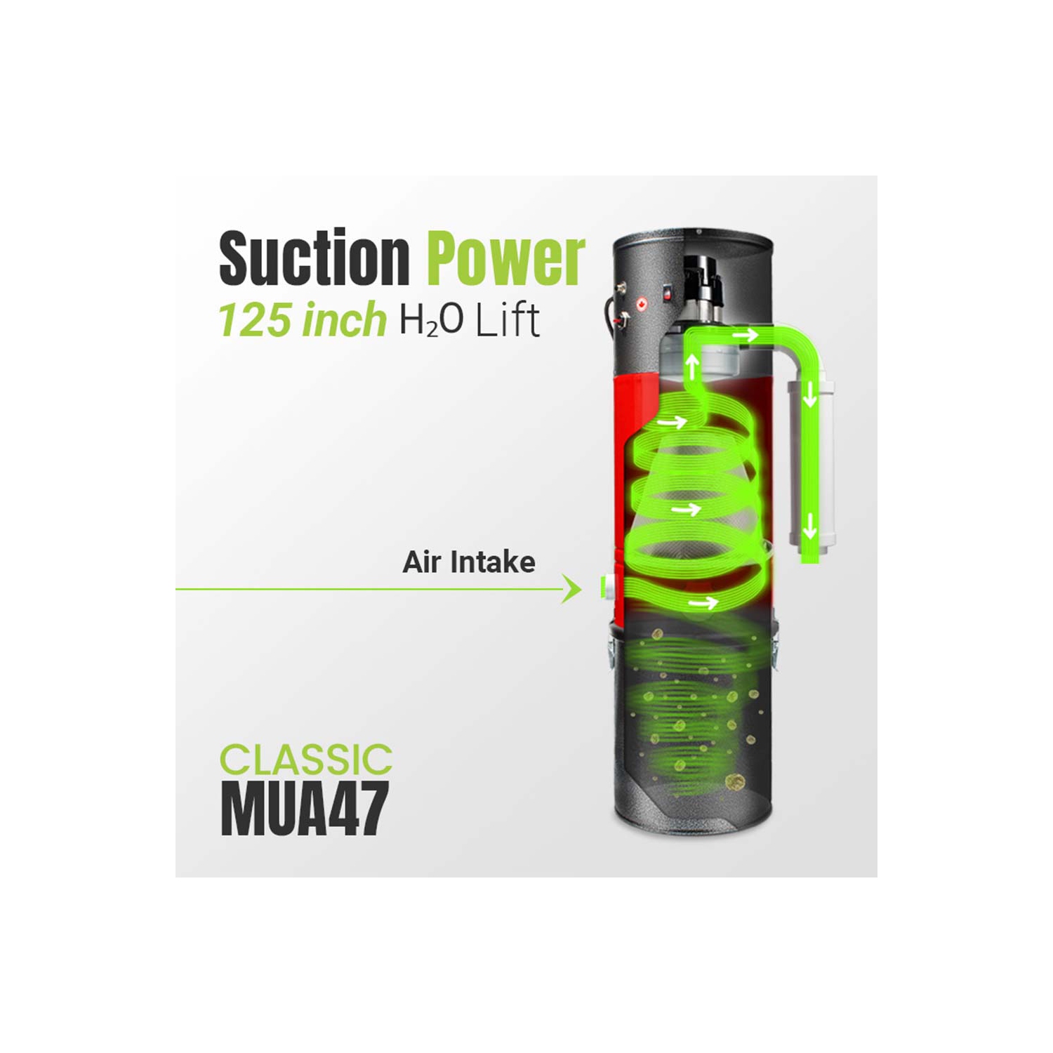 Allegro – unité d’alimentation avec aspirateur central Muet classique, 3,000 pi2, silencieux, MUA47