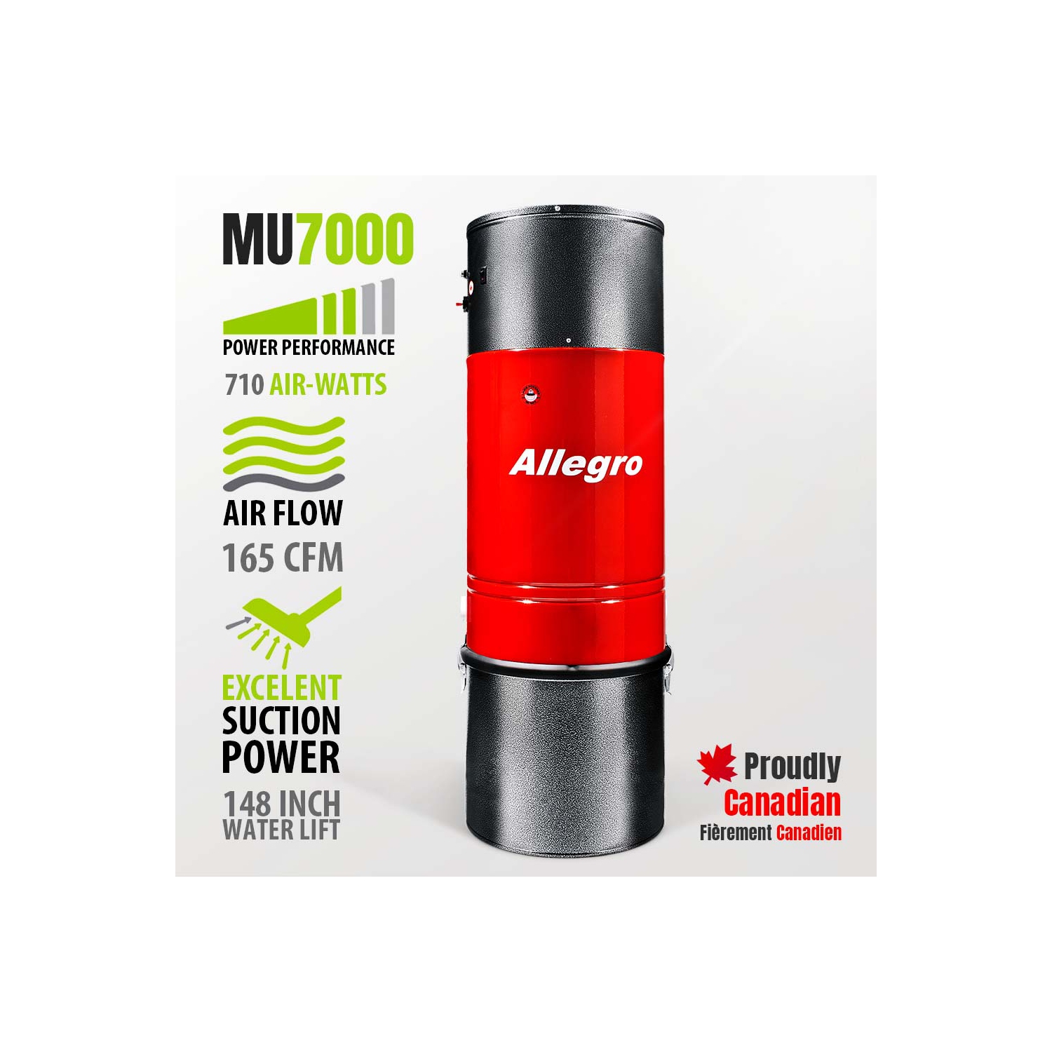 Allegro – unité d’alimentation pour système d’aspirateur central 15,000 pi2 ZENITH MU7000