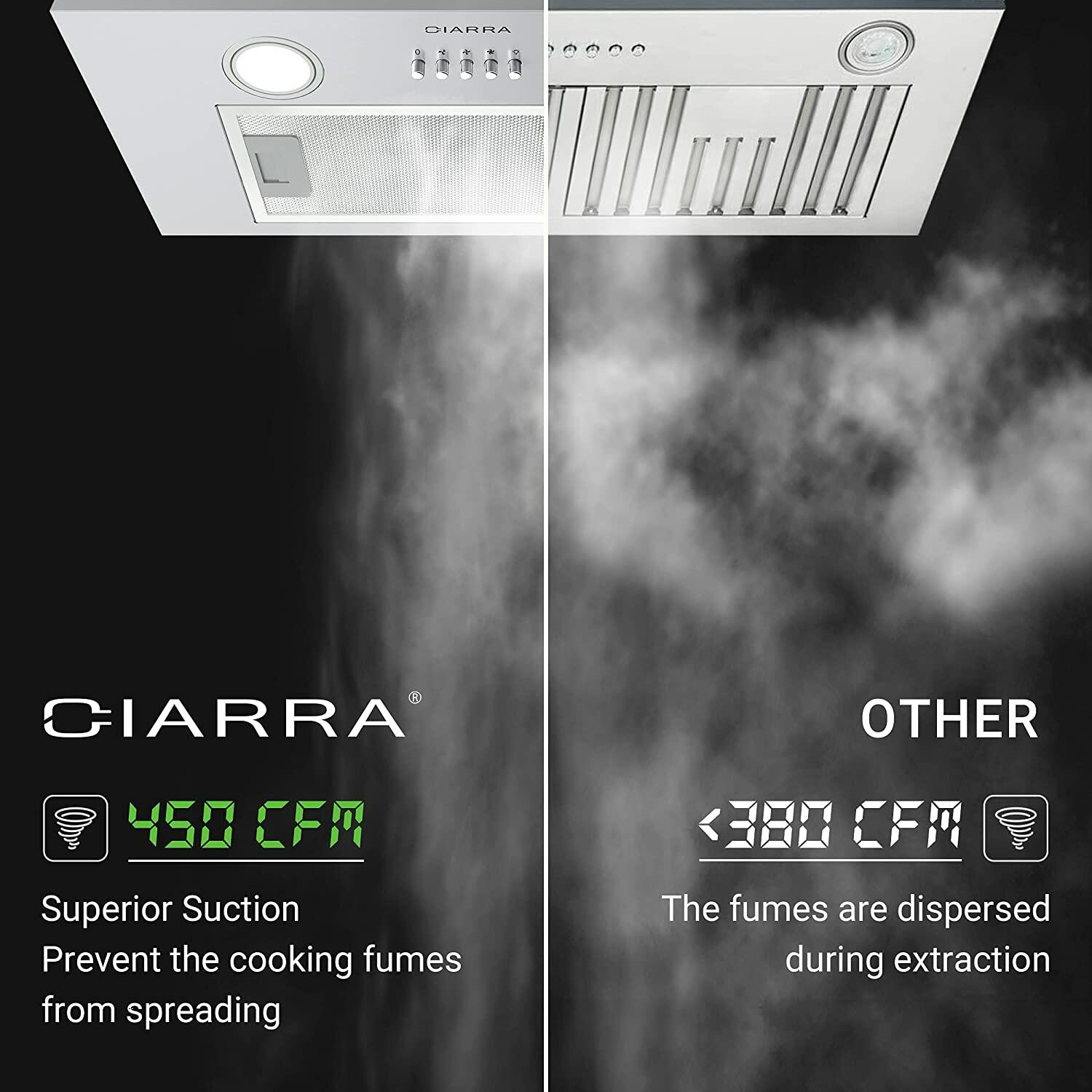 CIARRA Petite hotte de cuisine de 20 pouces en acier inoxydable 450 CFM  avec ventilateur d'extraction à 3 vitesses