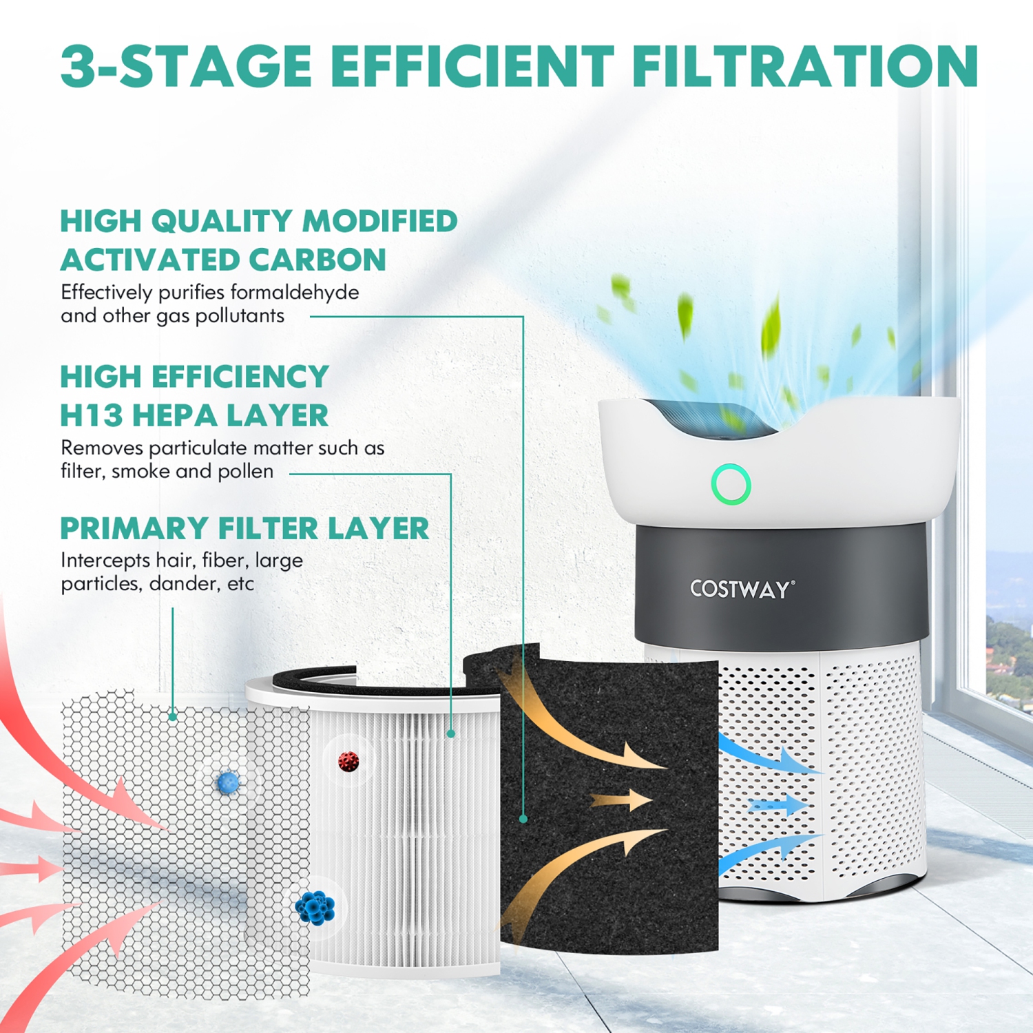 Costway Air Purifier for Home Office up to 1300 Sq Ft H13 True HEPA Filter Air Cleaner