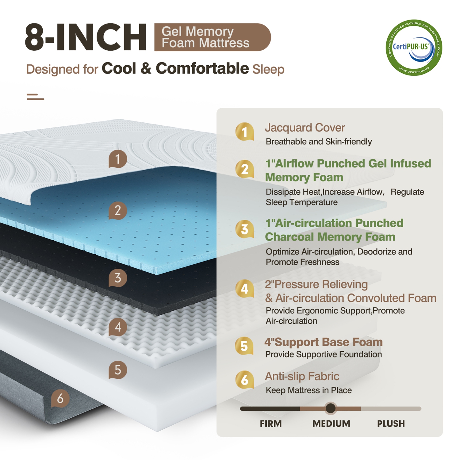 Costway Full Size Wood Bed Frame & 8" Foam Mattress Set CertiPUR-US Certified Natural/Espresso