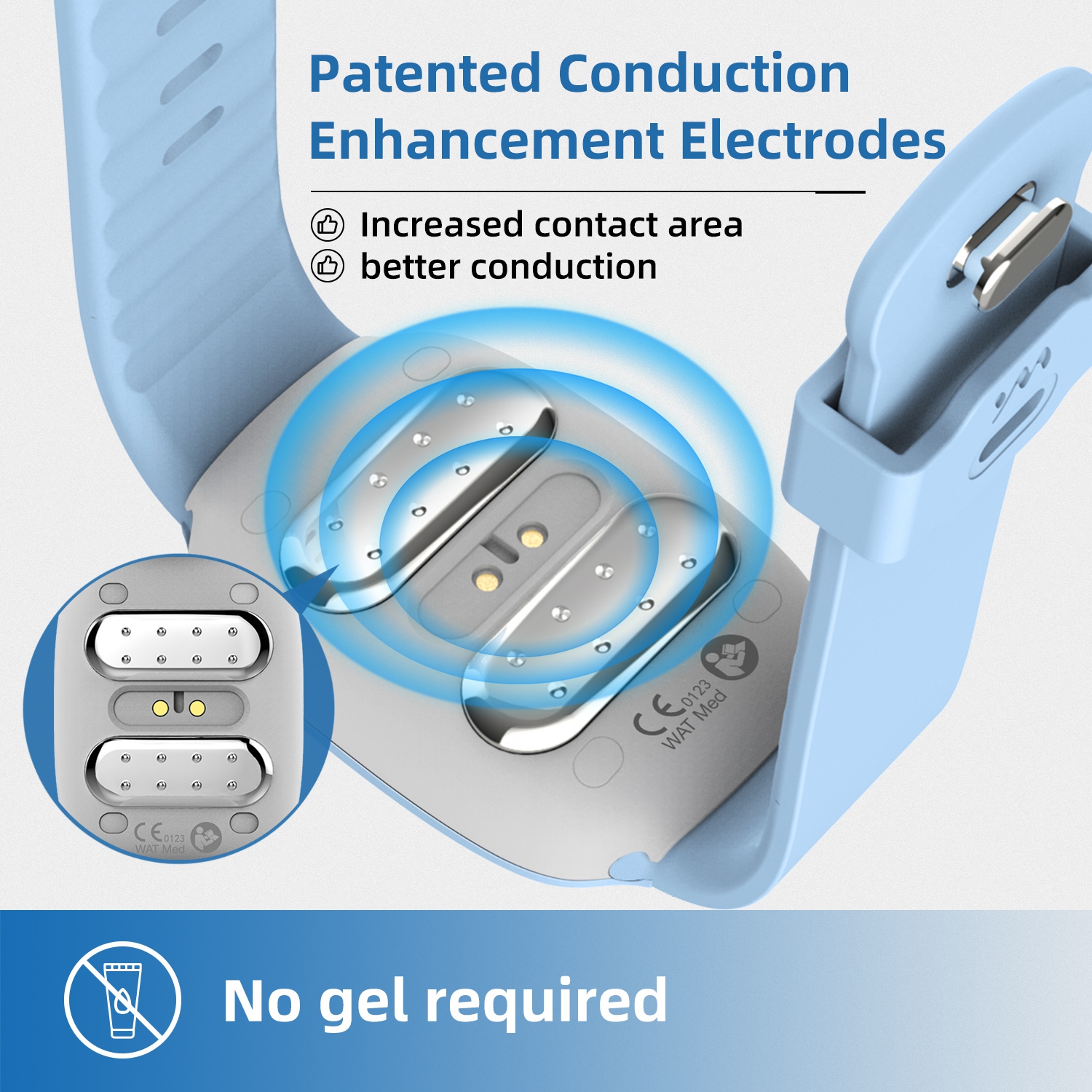 EmeTerm Fashion Relieve Nausea Electrode Stimulator Morning Sickness Motion Travel Sickness Vomit Relief Rechargeable No Gel Drug Free Wrist Bands