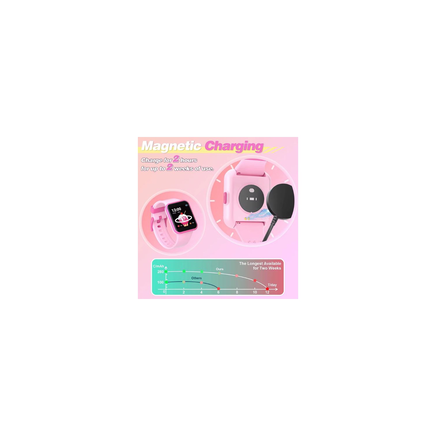 Montre intelligente pour enfants ULTREND, moniteur d'activité physique, écran tactile de 1,44 po, 3 jeux intégrés, étanche IP68, et 6 modes de sport.