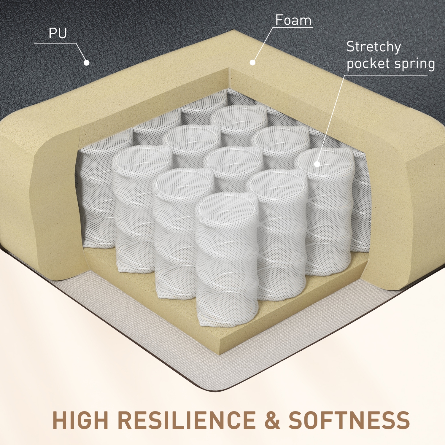 Fauteuil de massage inclinable de HOMCOM, fauteuil berçant pivotant pour salon, canapé inclinable manuel en cuir PU avec télécommande et pochettes