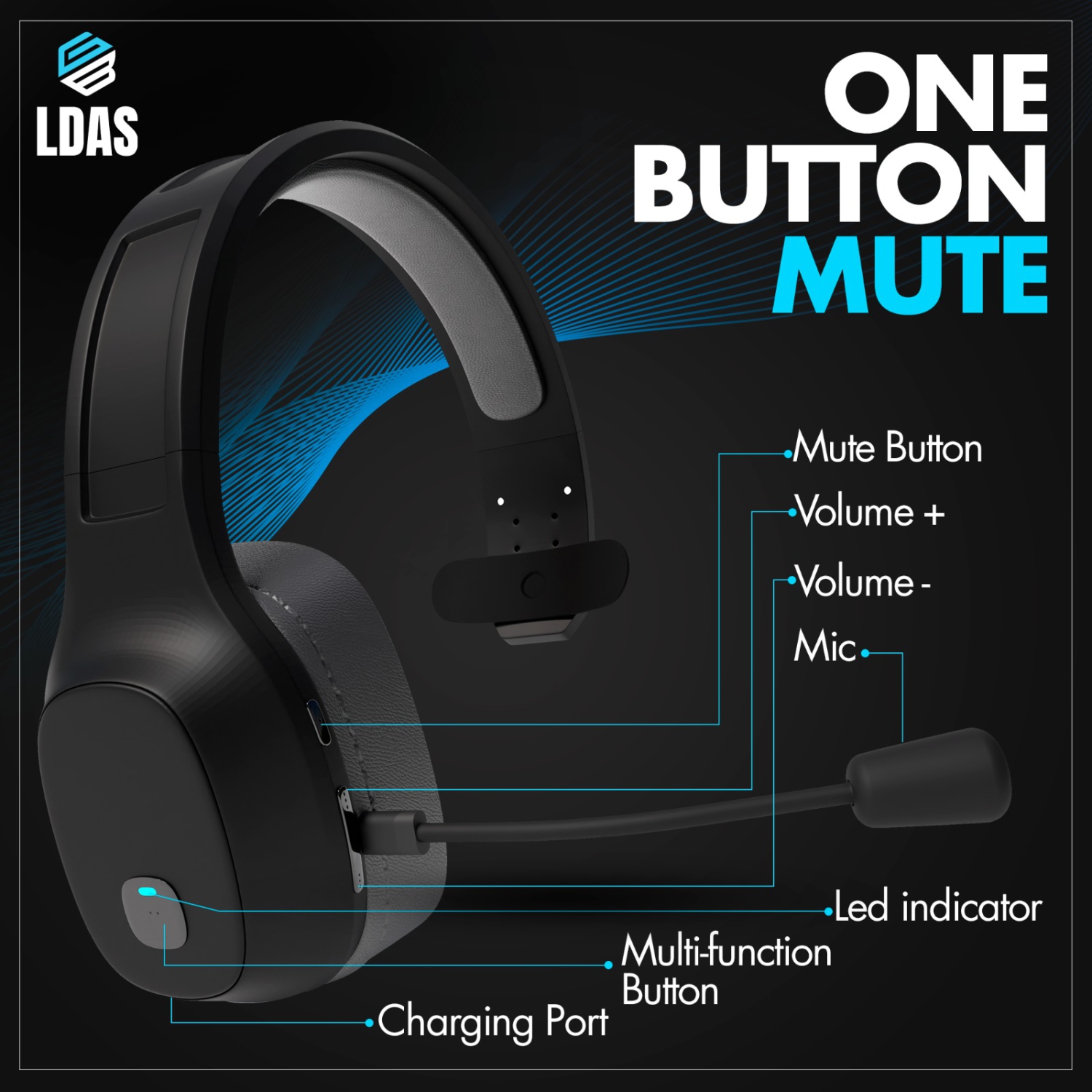 LDAS Trucker Bluetooth Headset V5.2, Wireless Over-Ear with Mute