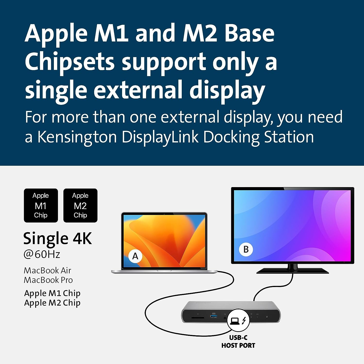 Kensington SD5780T Thunderbolt 4 Dual 4K Docking Station with 96W Power Delivery & SD Card Reader, HDMI & Thunderbolt 4 Ports for Windows and MacBooks