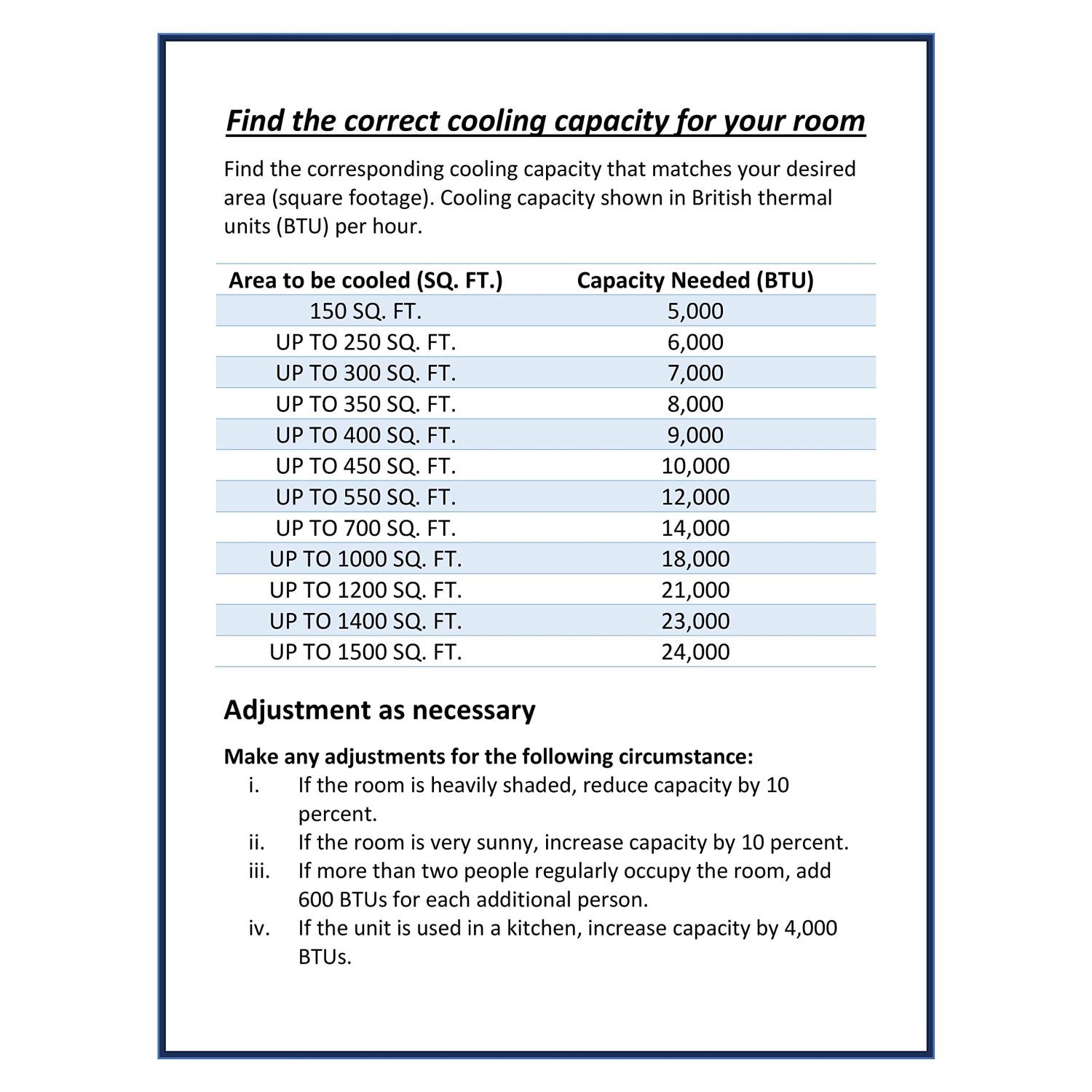 BLACK+DECKER BPT08HWTB Portable Air Conditioner with Heat, 8,000 BTU SACC/CEC, Cools Up to 350 Square Feet, White