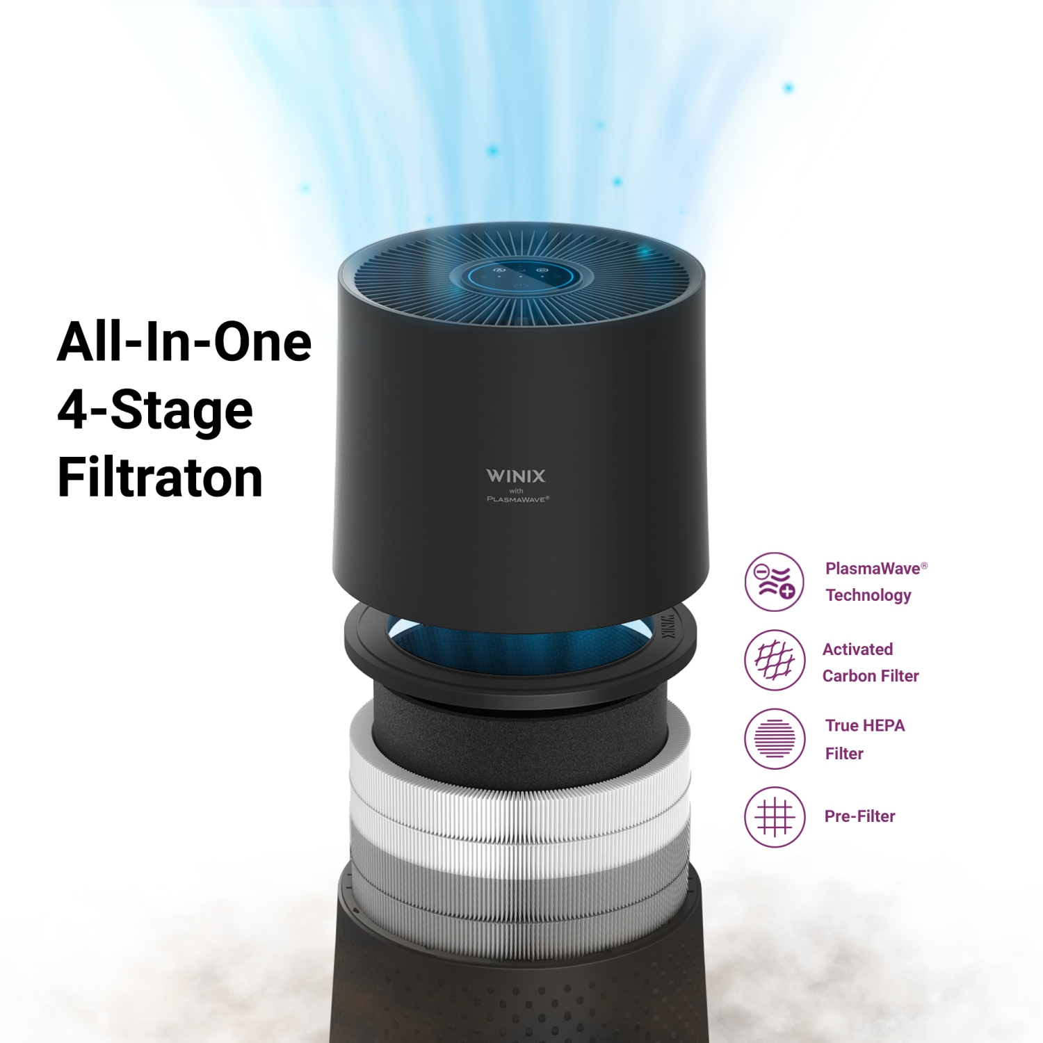 Winix A230 Tower H13 True HEPA 4-Stage Air Purifier, Perfect for Home office, Home classroom, Bedroom and Nursery, Charcoal Grey