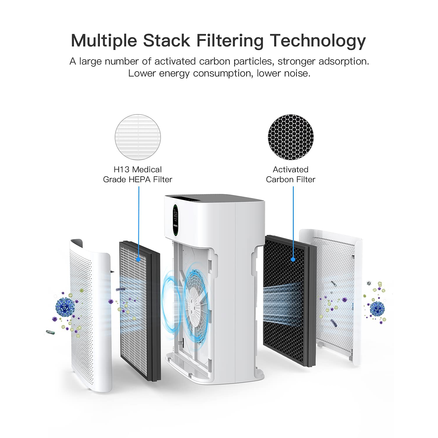 Air Purifiers for Home Large Room with Air Quality Sensors CADR up to 300+, MORENTO H13 True HEPA Filter Remove 99.97% of Dust, Pet Dander, Smoke