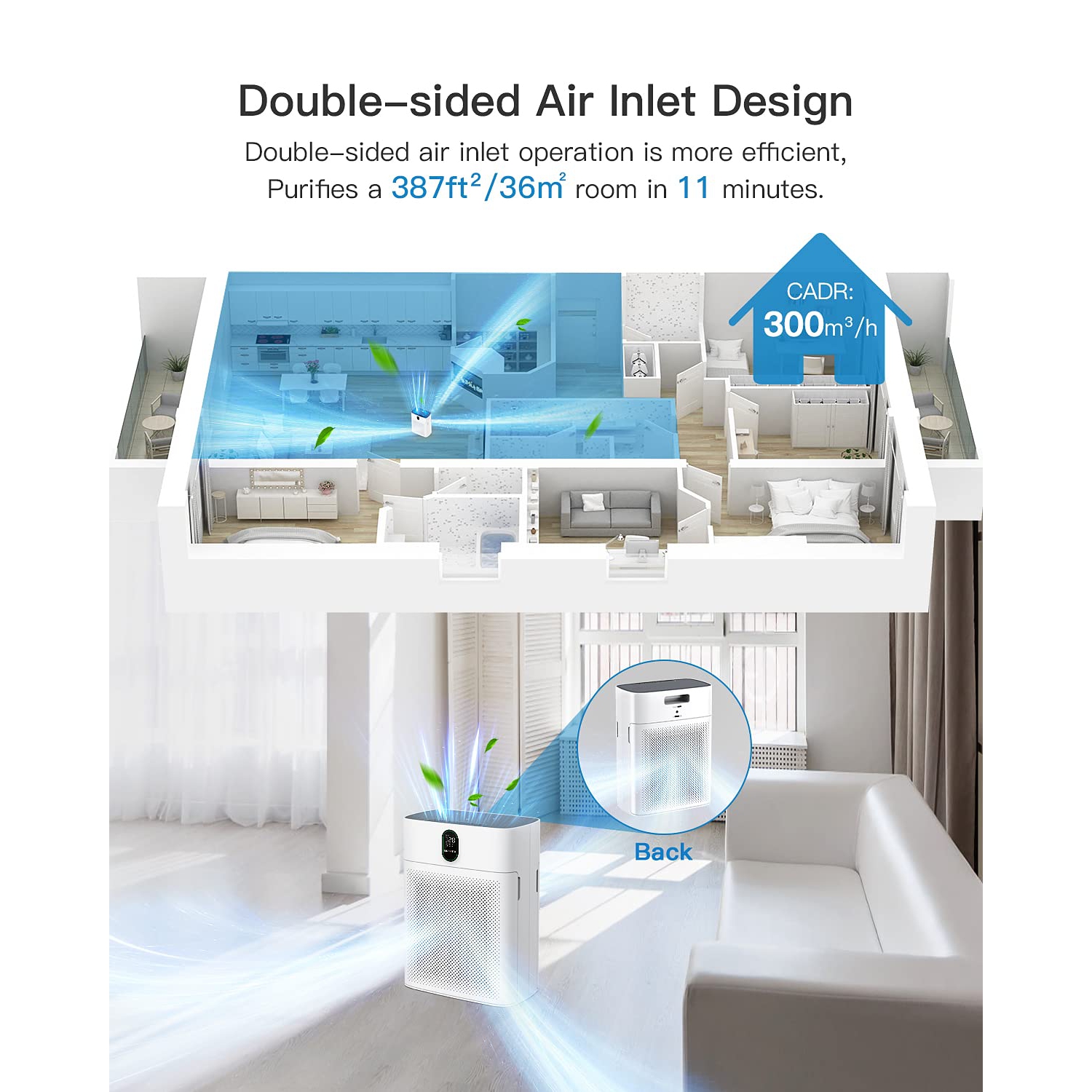 Air Purifiers for Home Large Room with Air Quality Sensors CADR up to 300+, MORENTO H13 True HEPA Filter Remove 99.97% of Dust, Pet Dander, Smoke