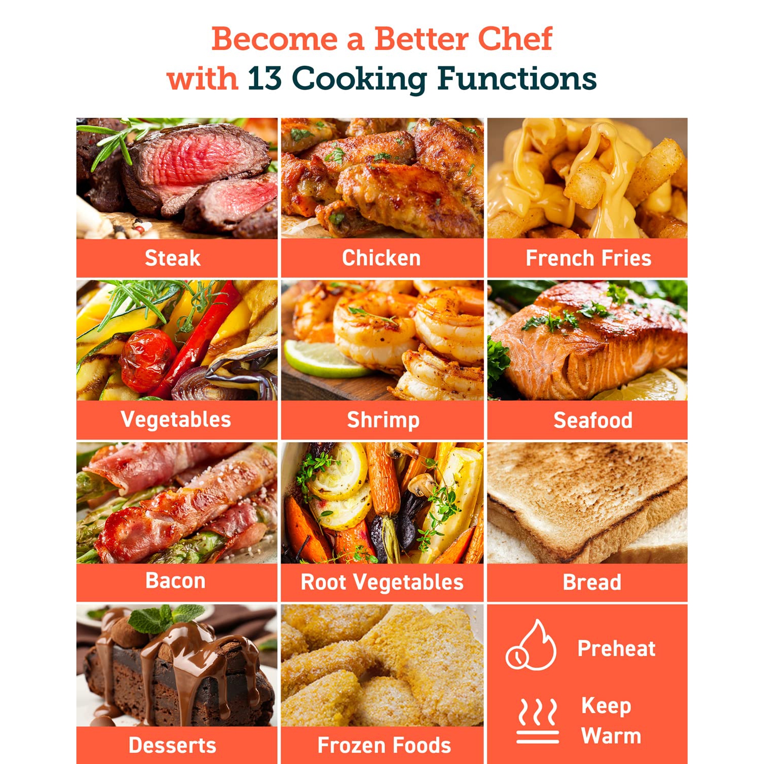 COSORI Pro Gen 2 Air Fryer 5.8QT, 13 Functions, 1200 Recipes, Dishwasher-Safe Basket, Black