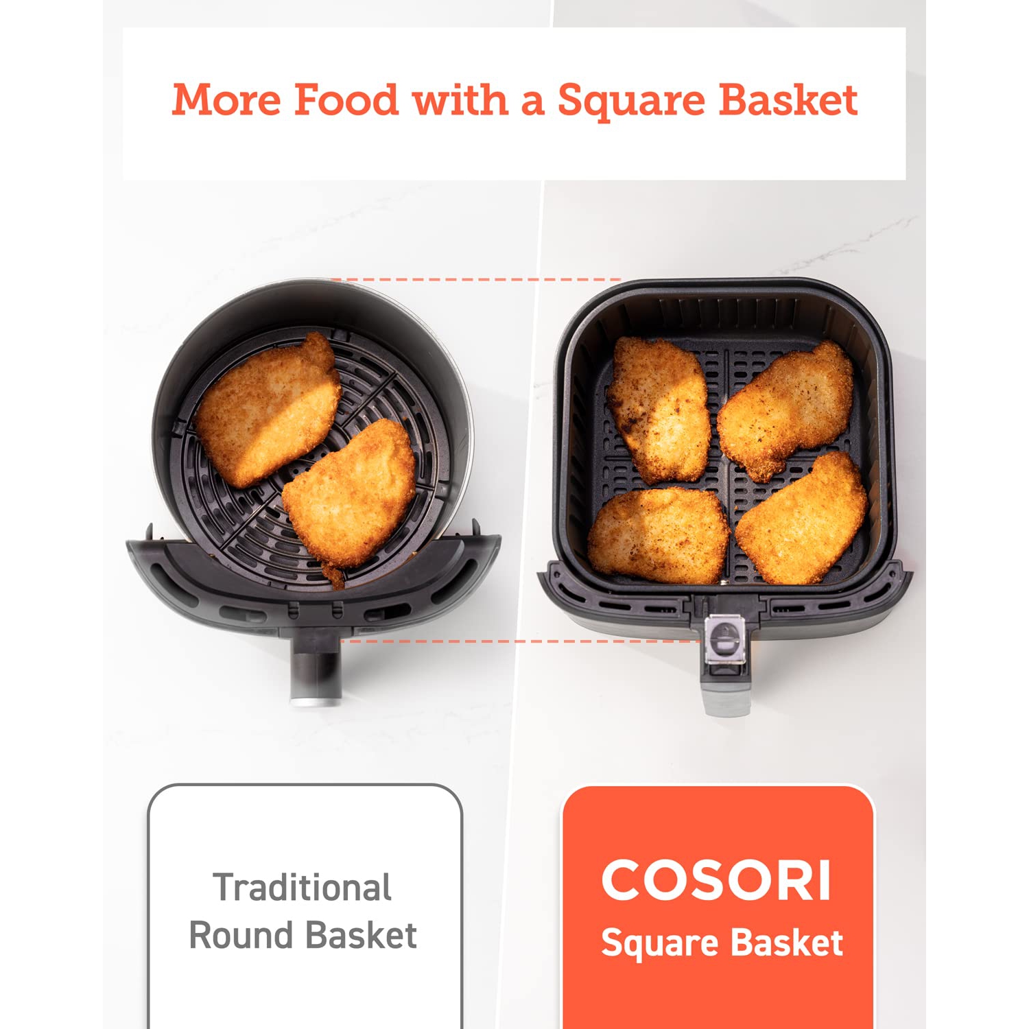 COSORI Pro Gen 2 Air Fryer 5.8QT, 13 Functions, 1200 Recipes, Dishwasher-Safe Basket, Black