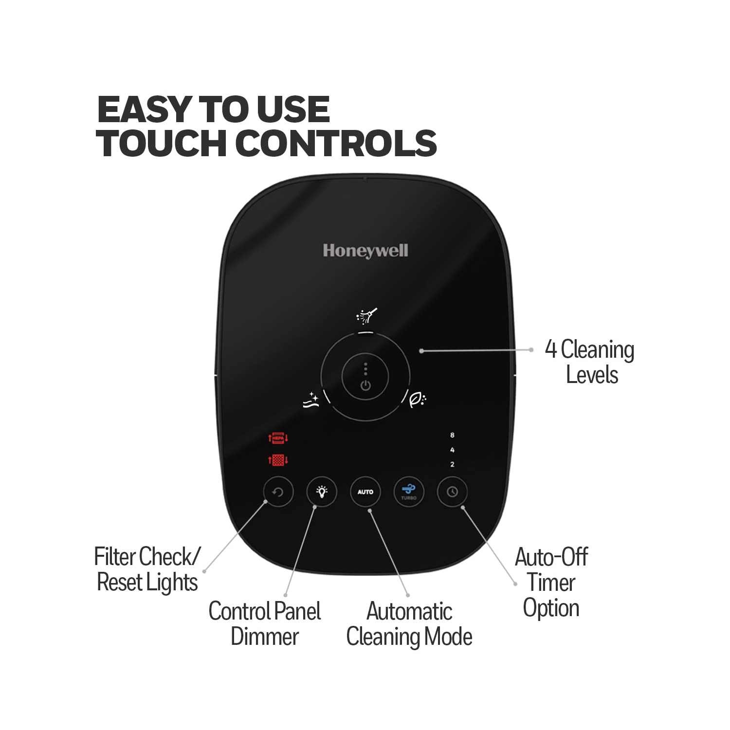 Honeywell InSight HEPA Air Purifier with Air Quality Indicator and Auto Mode, Allergen Reducer for Medium Rooms, Black - Wildfire/Smoke, Pollen, Pet