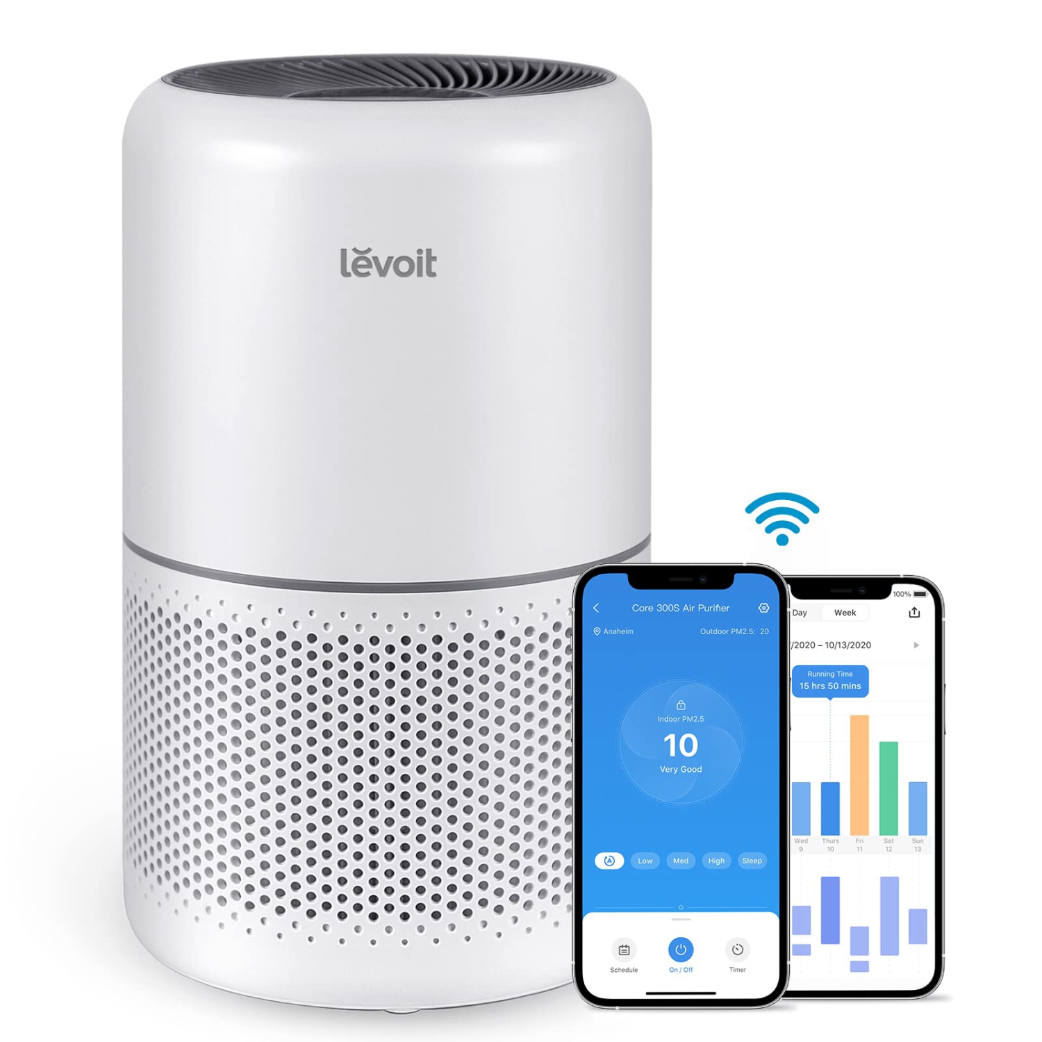 LEVOIT Air Purifiers for Home Bedroom H13 True HEPA Filter for Large Room, Sleep, Quiet Cleaner for Dust, Allergies, Pets, Smoke, White Noise, Smart