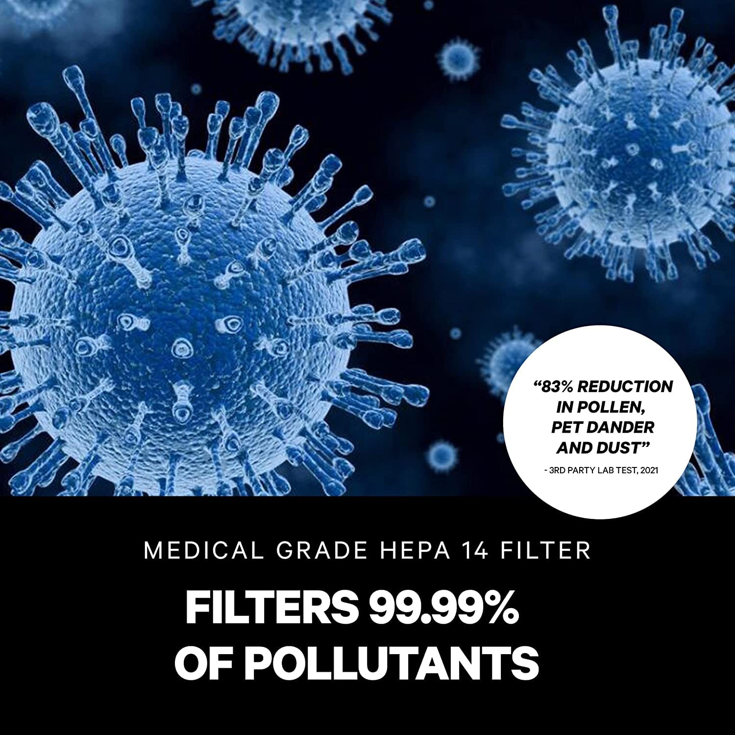 PuroAir HEPA 14 Air Purifier for Home Large Room - Covers 1,115 Sq Ft - Air Purifier for Allergies and Pets - Automated Air Quality Sensor - Captures