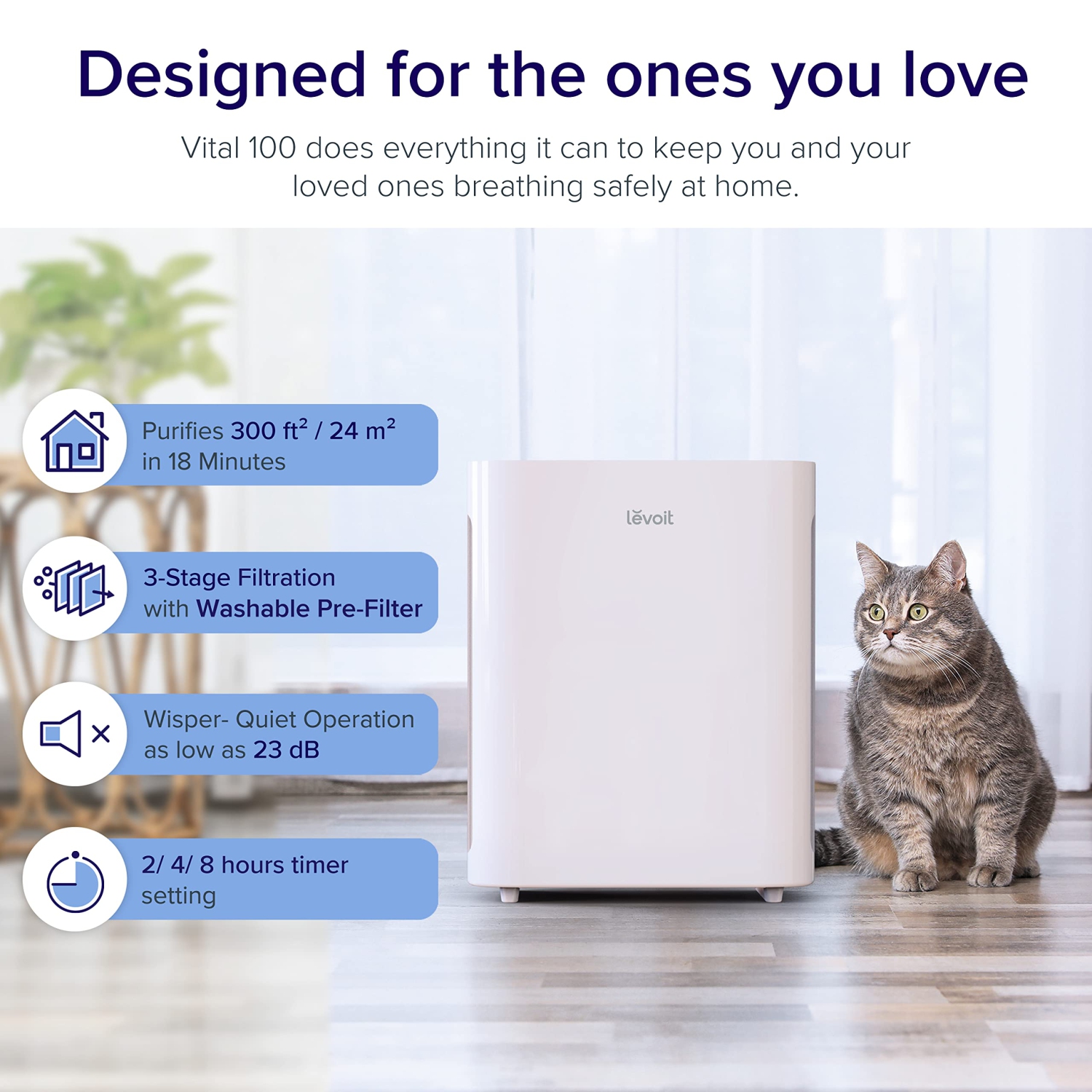 LEVOIT Air Purifier for Home with H13 True HEPA Filter, Cleaner for Allergies and Pets, Smokers, Mold, Pollen, Dust, Quiet Odor Eliminators for
