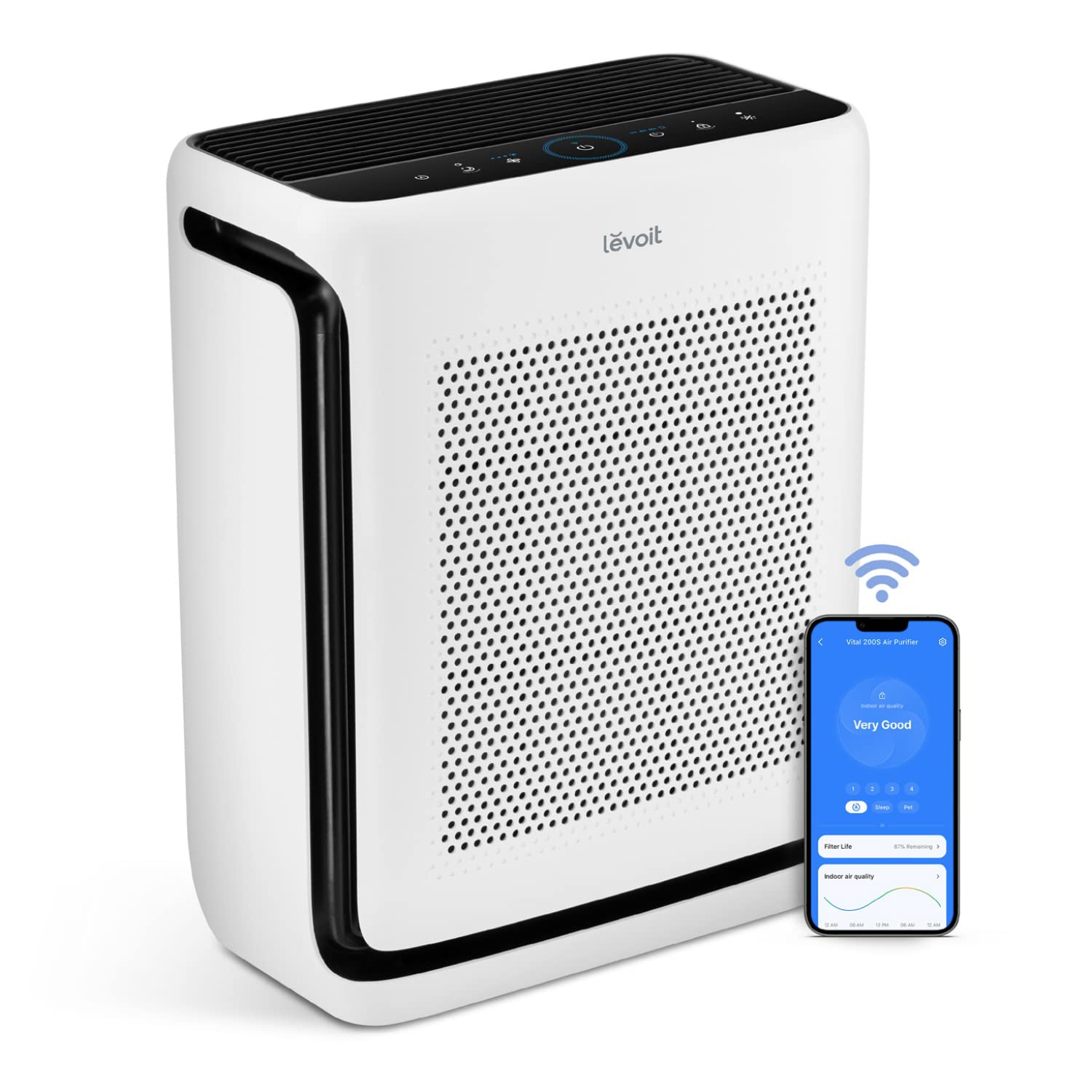 Levoit Air Purifiers For Large Room Bedroom Home H13 True Hepa Air Filter Powerfully Remove Allergies Pet Hairs Smoke Dust Up To 1900 Ft Coverag