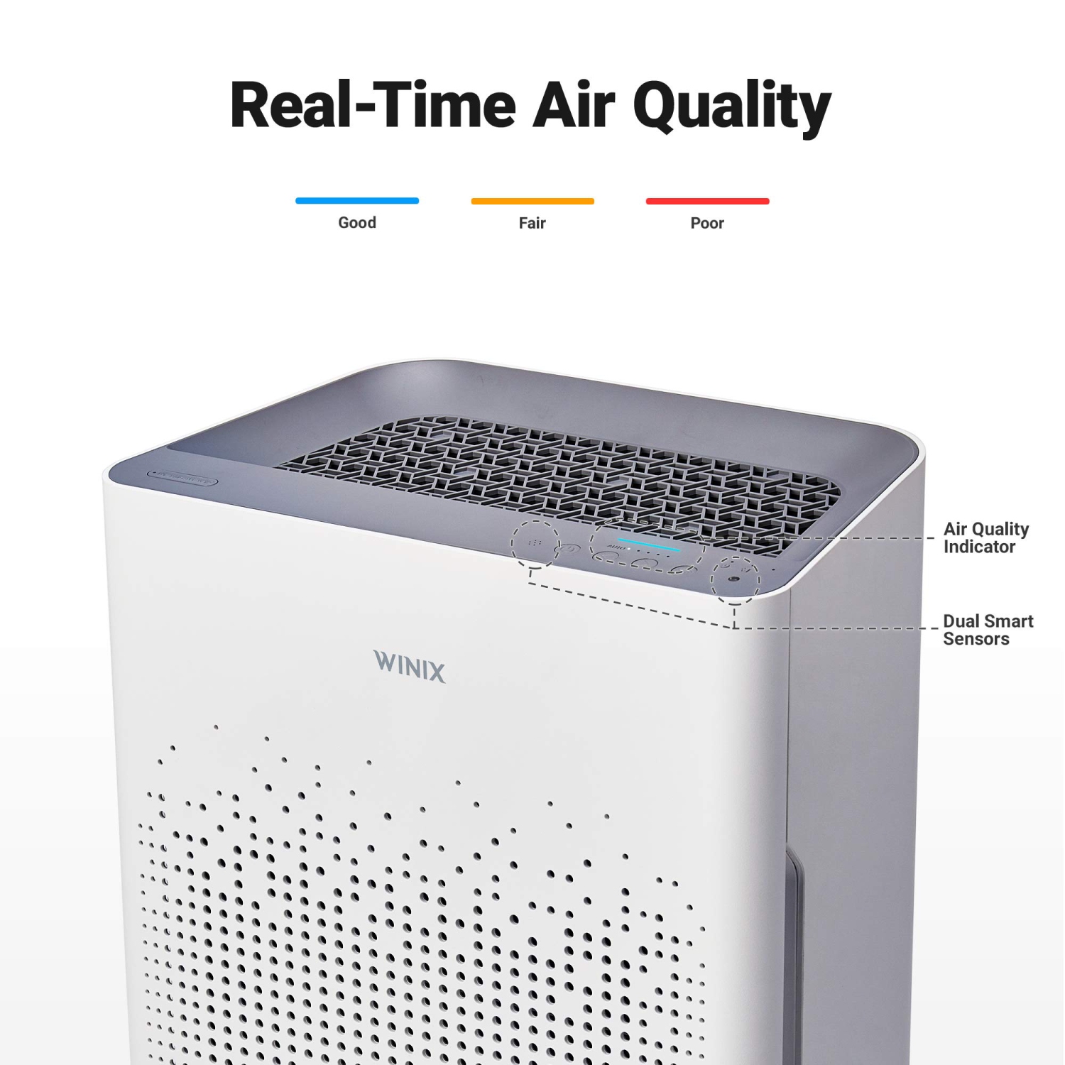 WINIX AM90 Air Purifier for Home Large Room Up to 1740 Ft² in 1 Hr With Air Quality Monitor, True HEPA, Carbon Filter and Auto Mode, Captures Pet