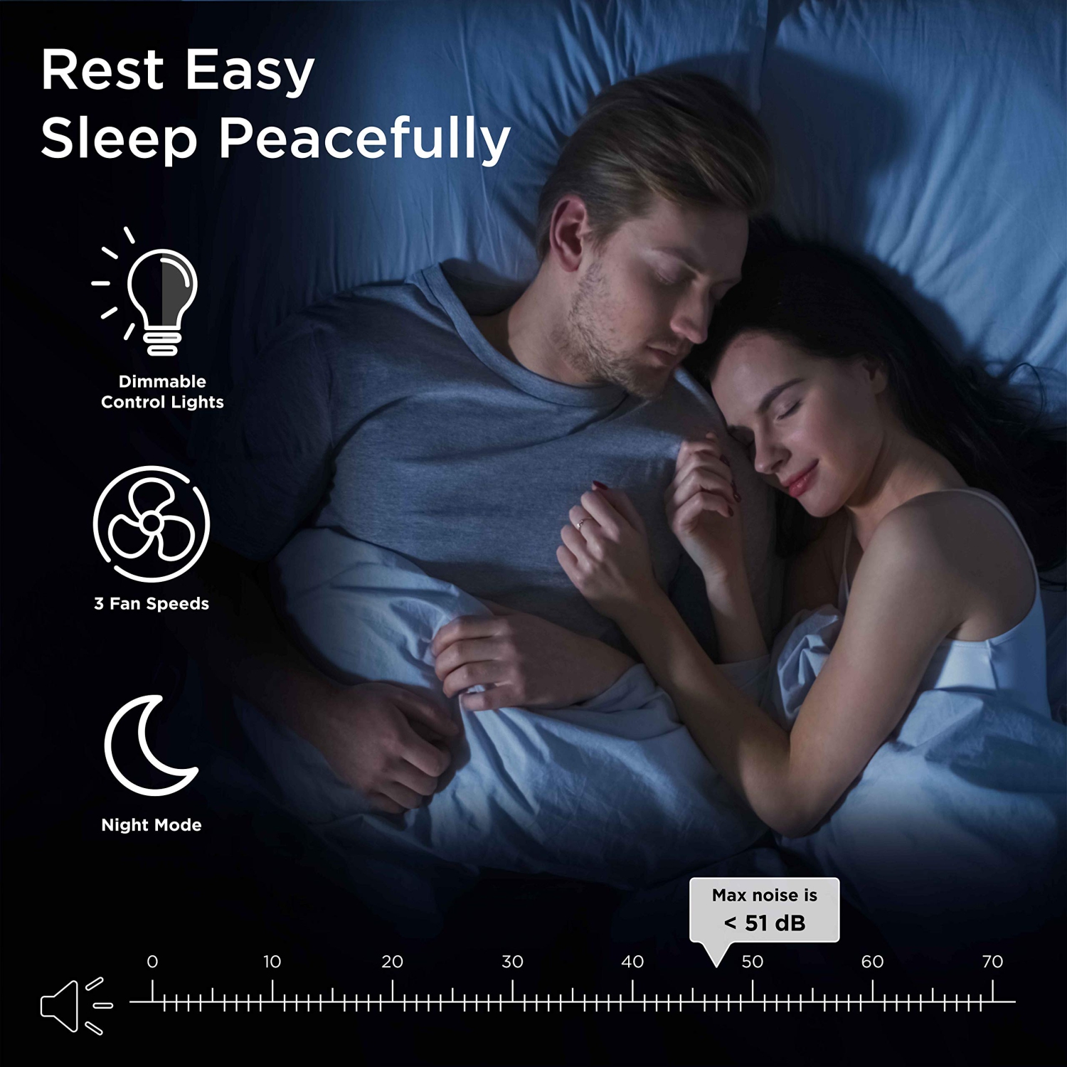 Medify MA-25 Air Purifier with H13 True HEPA Filter | 500 sq ft Coverage | for Allergens, Wildfire Smoke, Dust, Odors, Pollen, Pet Dander | Quiet