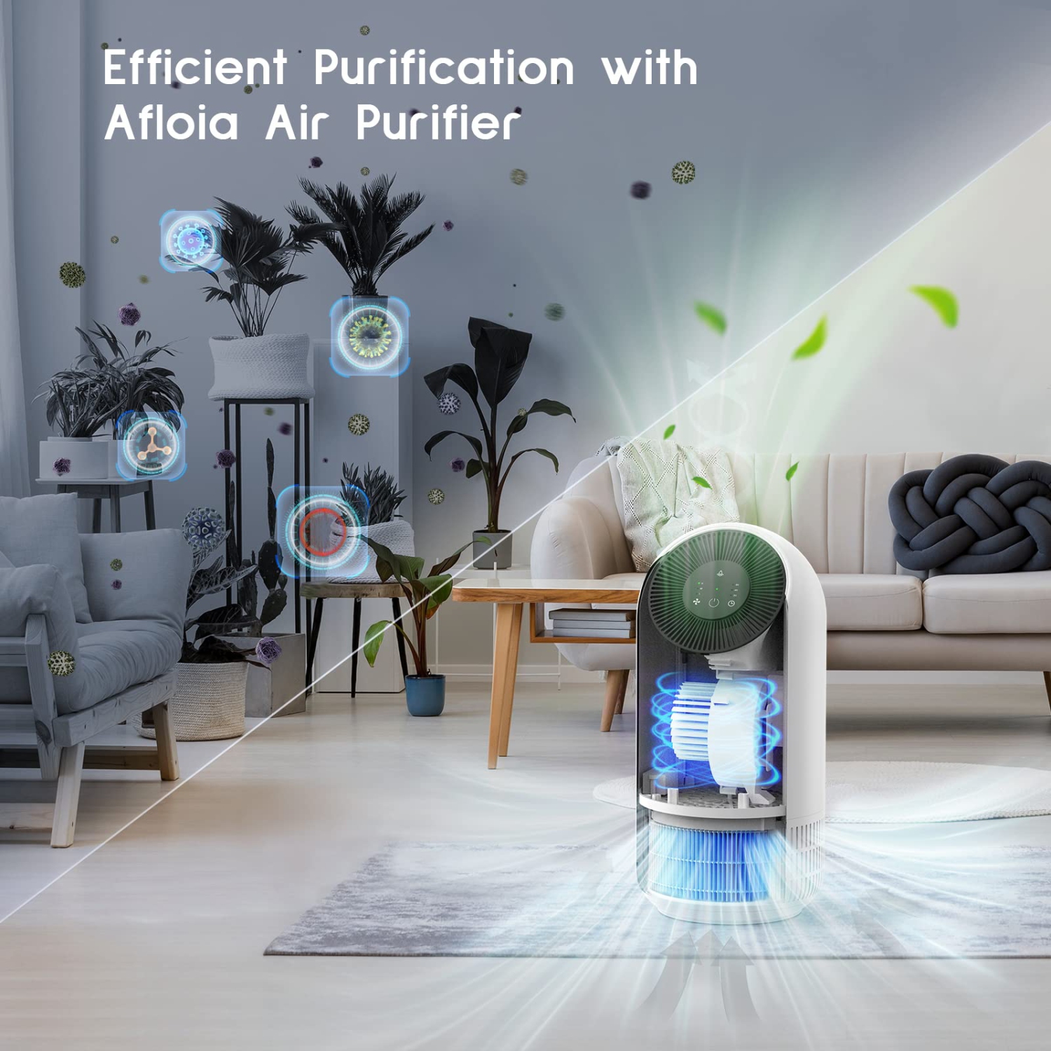 Hepa Air Purifiers for Home - Afloia Air Purifiers for Home Large Room Up to 880 Ft², H13 Ture Hepa Filter Air Cleaner for Allergies, Remove 99.99%