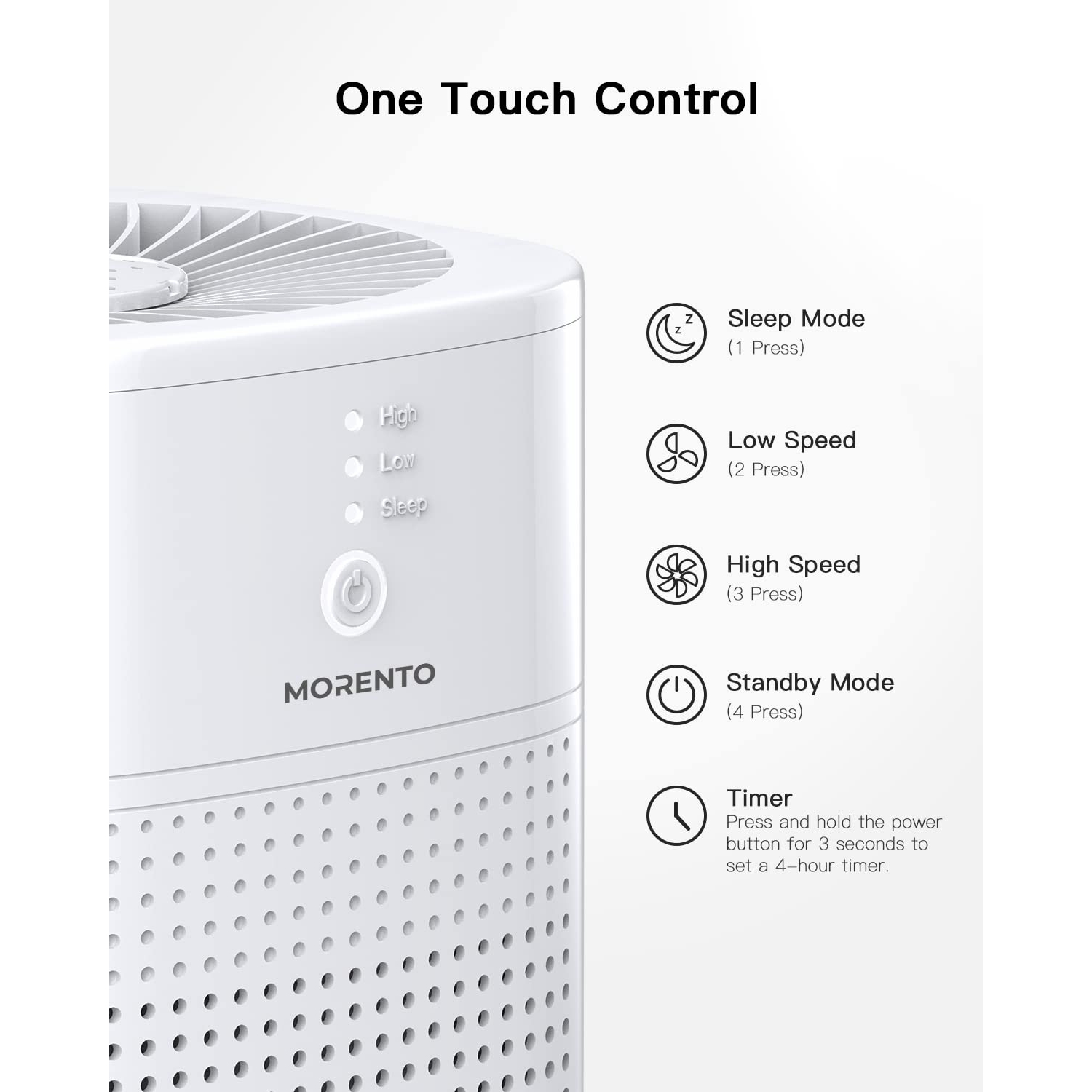 Air Purifiers for Bedroom, MORENTO Room Air Purifier HEPA Filter for Smoke, Allergies, Pet Dander Odor with Fragrance Sponge, Small Air Purifier with