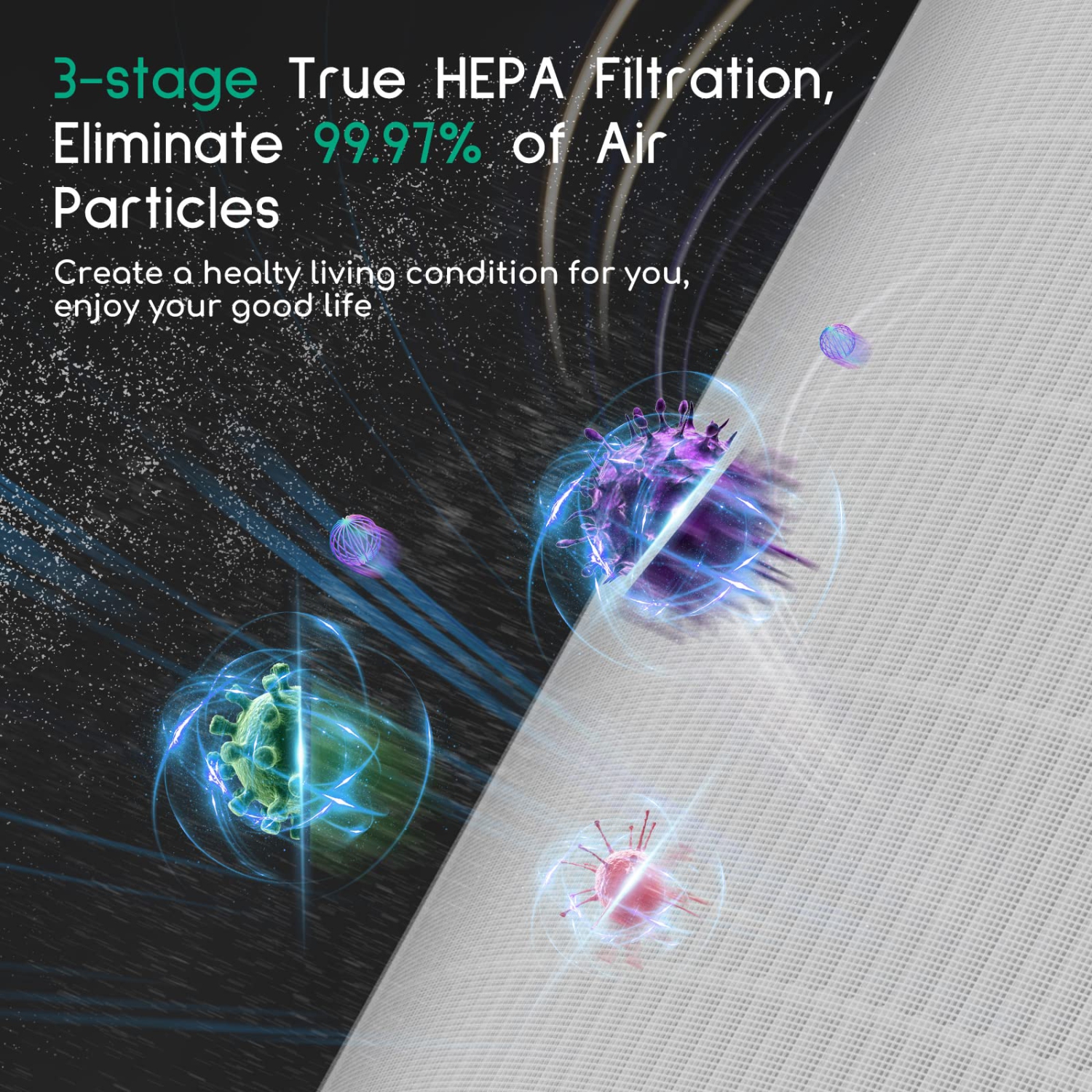 Afloia Air Purifiers for Home Large Room Up to 2,615 Ft², H13 True HEPA Filter with Air Quality Sensor Auto Smart Air Cleaner Removes 99.97% of