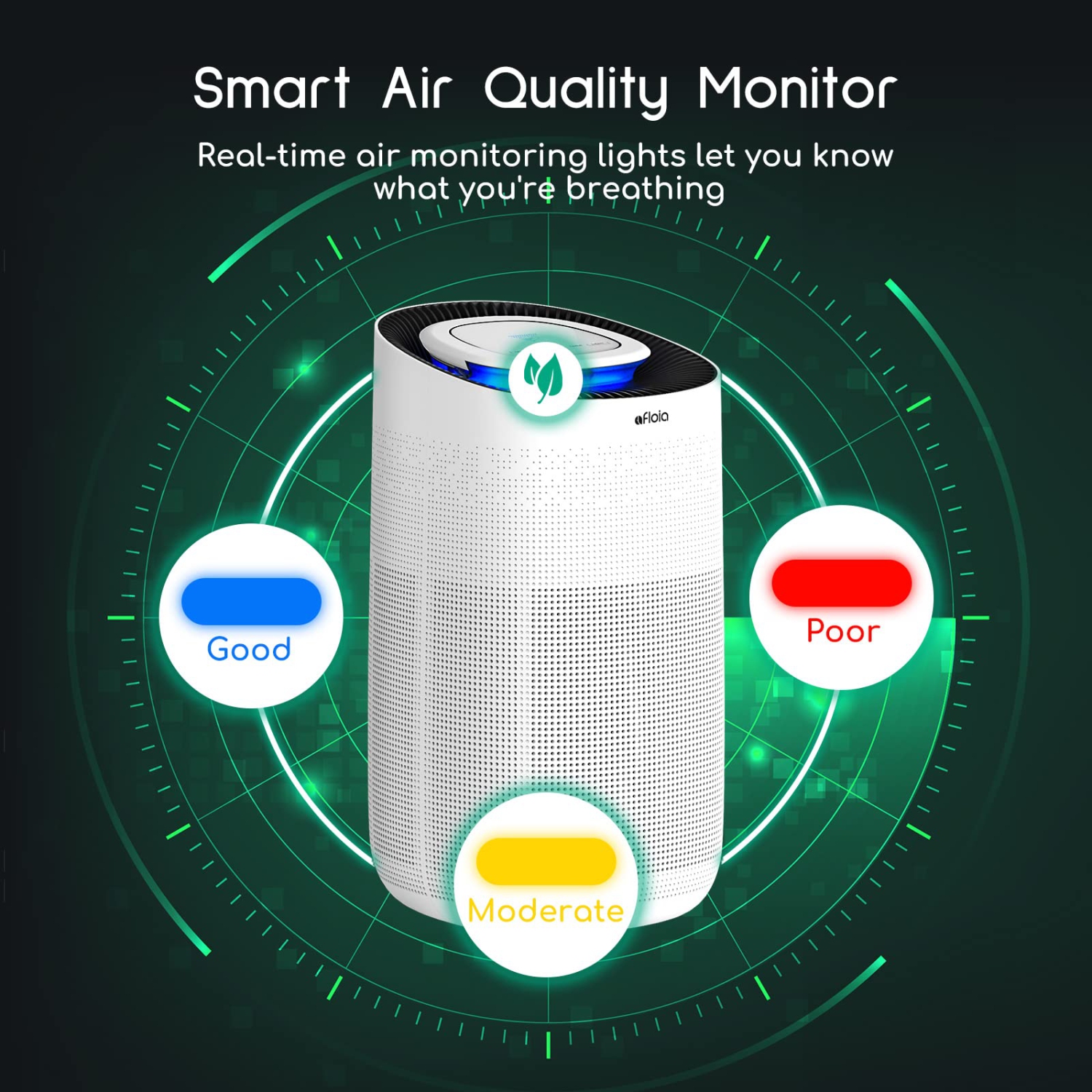 Afloia Air Purifiers for Home Large Room Up to 2,615 Ft², H13 True HEPA Filter with Air Quality Sensor Auto Smart Air Cleaner Removes 99.97% of