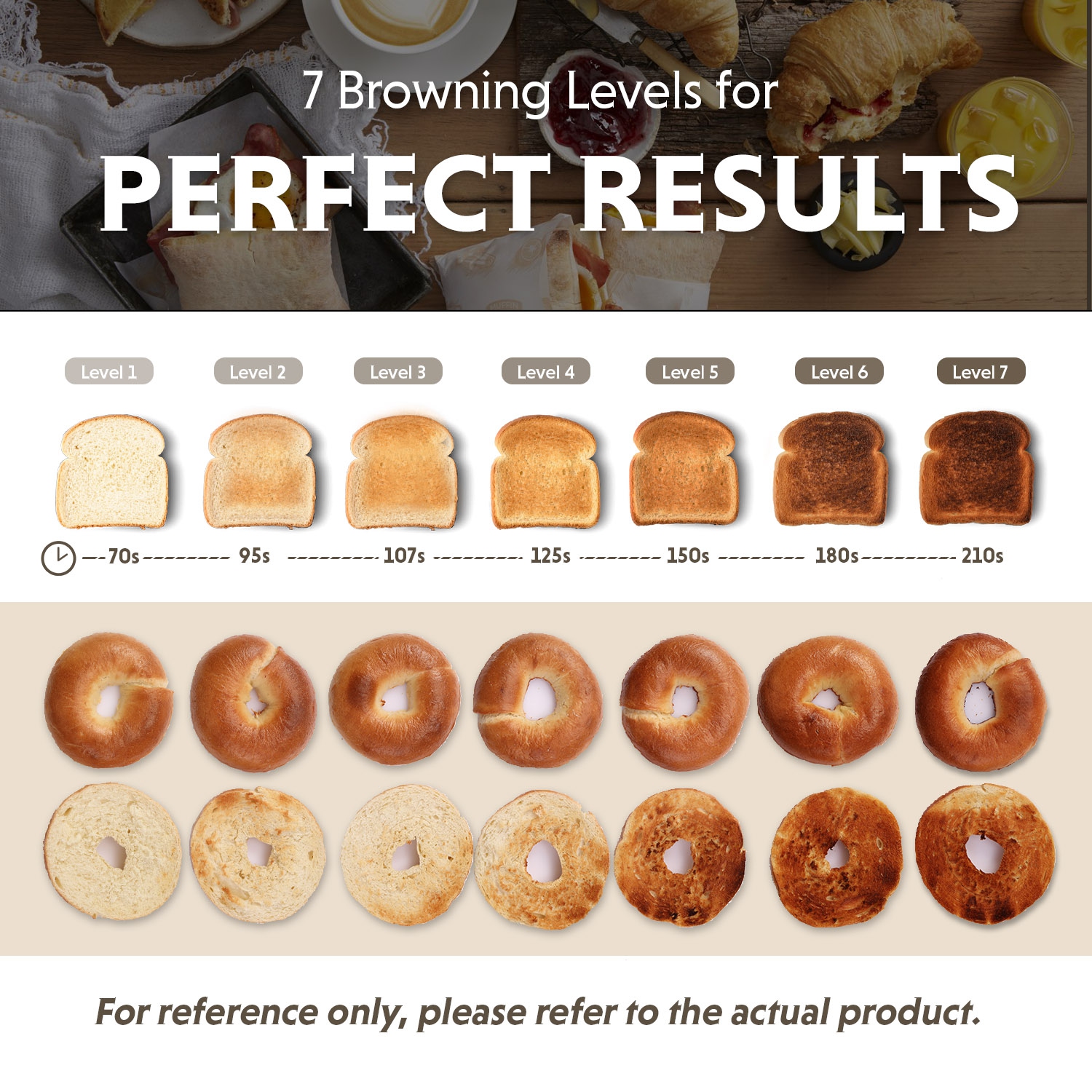 BUYDEEM DT640 4 Slice Toaster, Extra Wide Slots, Retro Stainless Steel with High Lift Lever, Bagel and Muffin Function, Removal Crumb Tray, 7-Shade