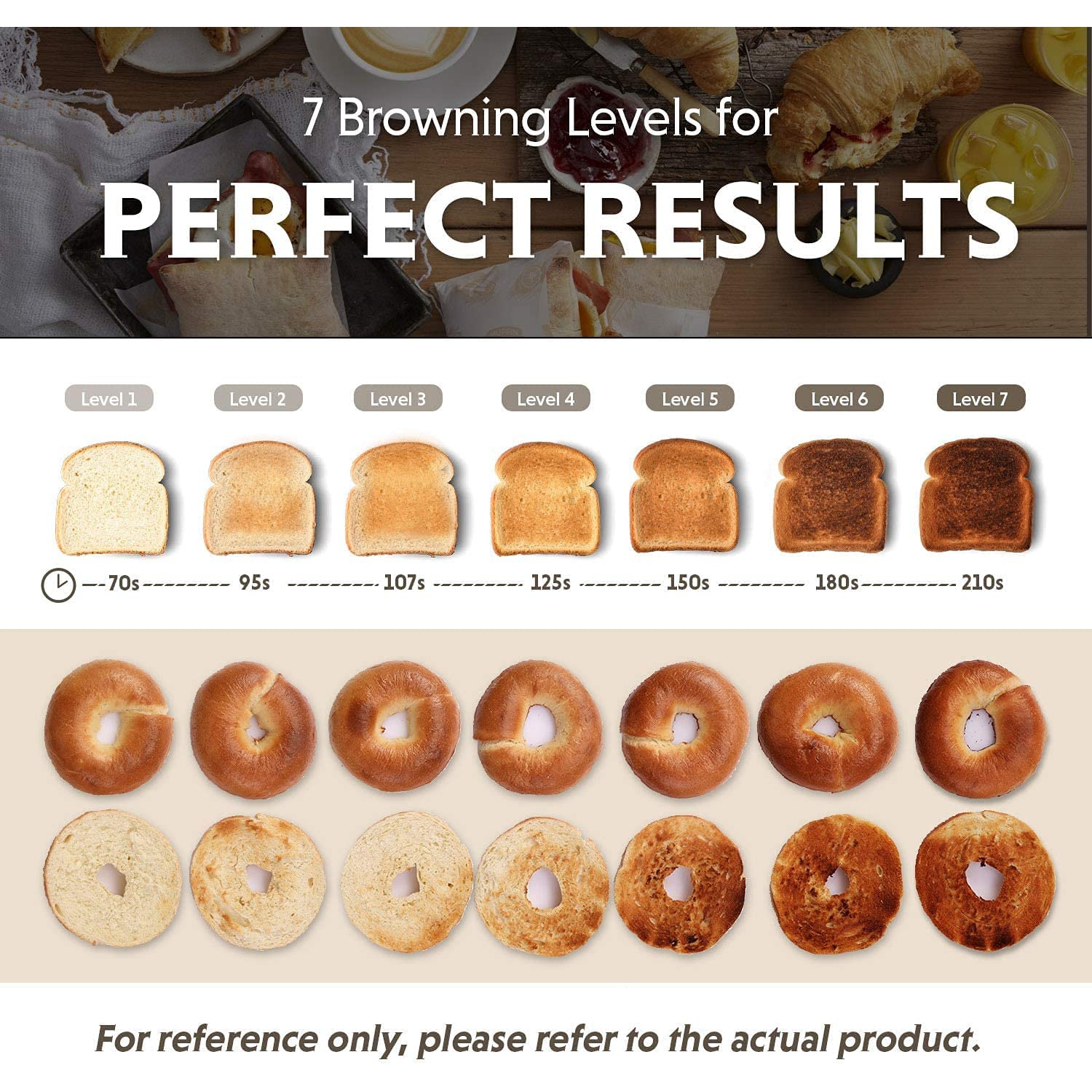 BUYDEEM DT620 2 Slice Toaster, Extra Wide Slots, Retro Stainless Steel with High Lift Lever, Bagel and Muffin Function, Removal Crumb Tray, 7-Shade