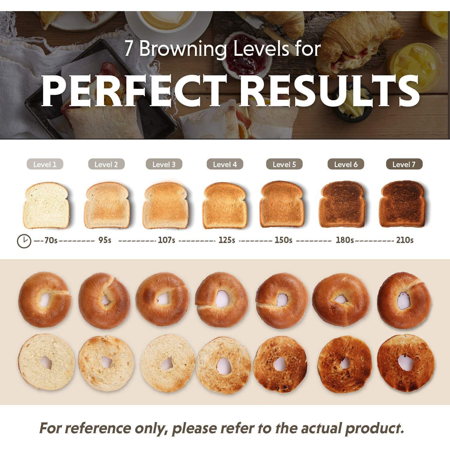Ecuissede – Grille-pain à 2 tranches DT620, fentes extra larges, acier inoxydable rétro avec levier à soulèvement élevé, fonction bagel et muffin,