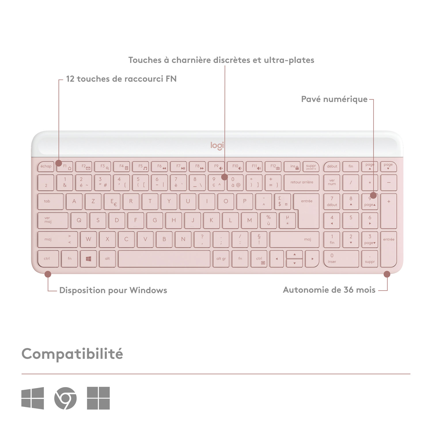 Logitech MK470 Slim Combo Wireless Optical Keyboard & Mouse Combo - Pink