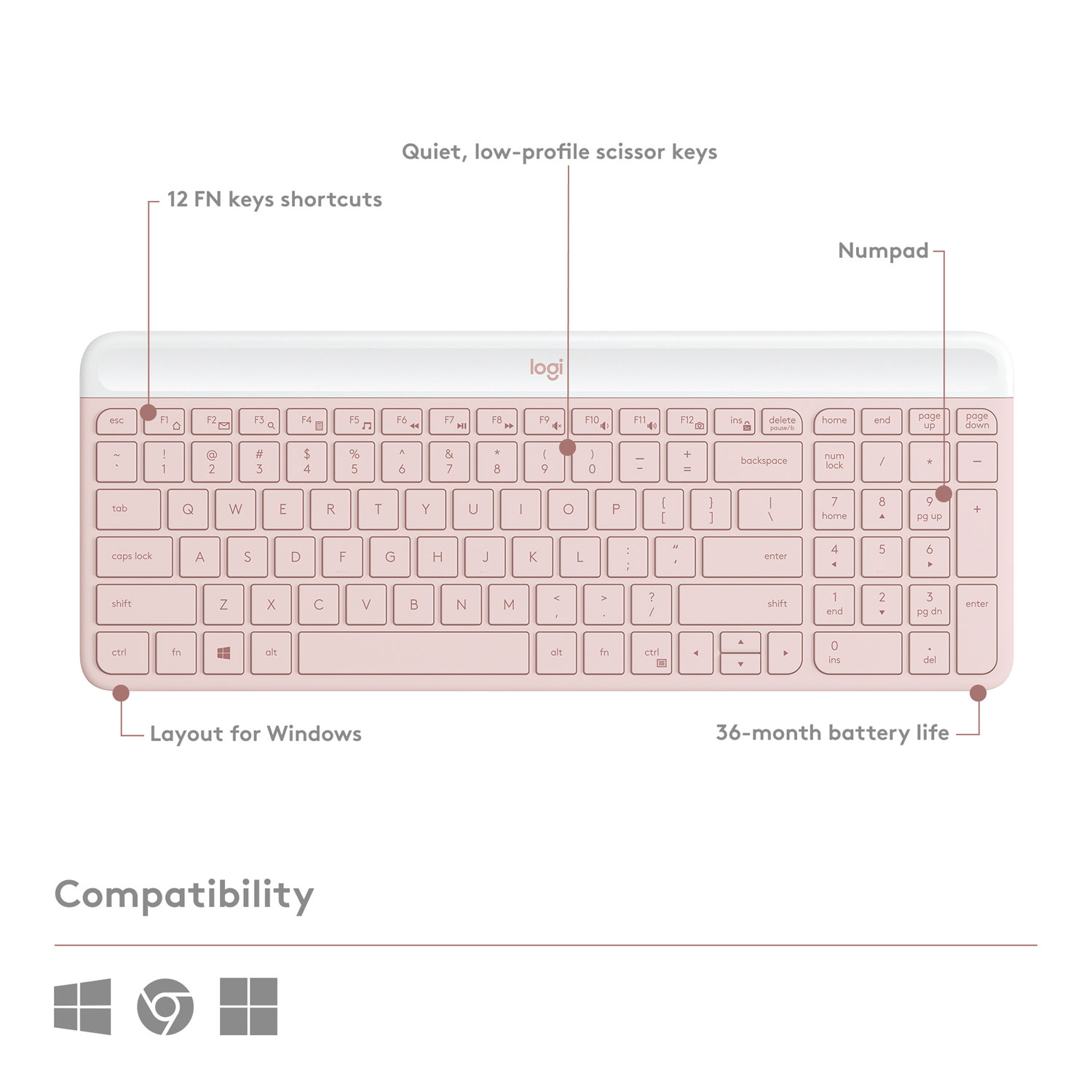 Logitech MK470 Slim Combo Wireless Optical Keyboard & Mouse Combo - Pink