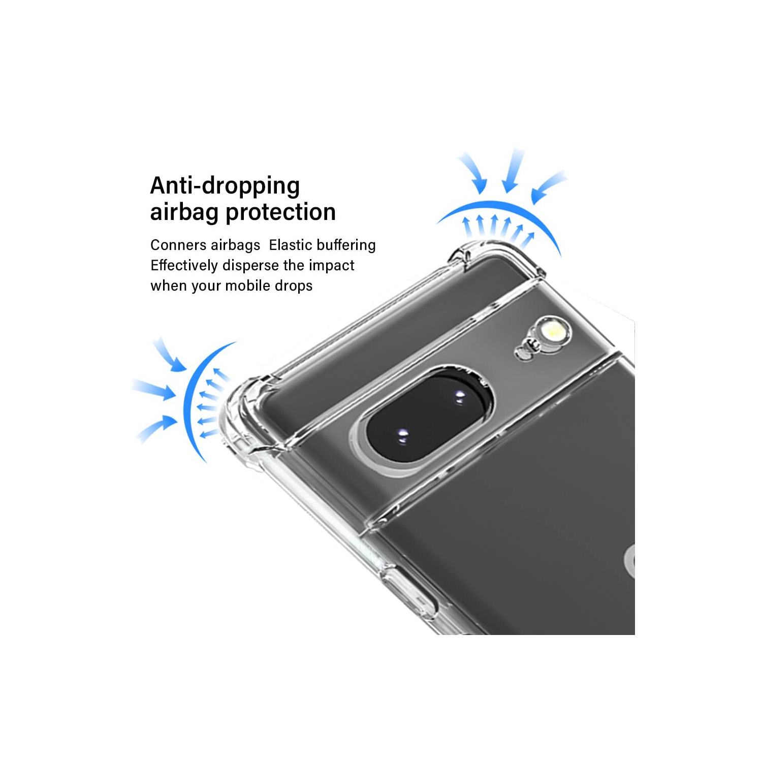 Pixel 7 Case, Google Pixel 7 Case with Screen Protector, Shockproof Crystal Clear Slim Soft Silicone TPU Protective Phone Cover for Google Pixel