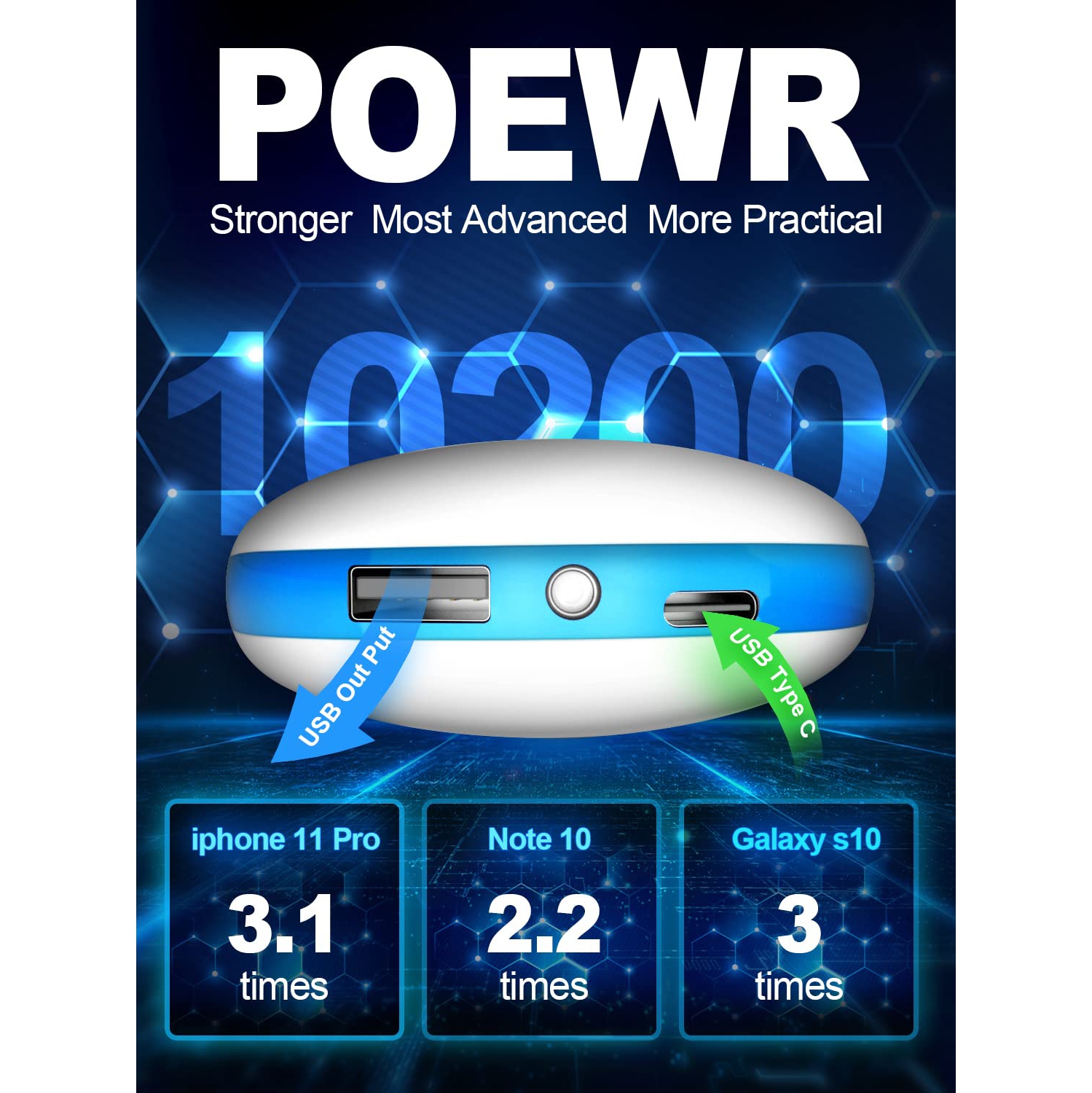 Chauffe-mains rechargeable 10200 mAh, chauffe-main électrique portatif avec lumière d'urgence, autonomie de 16 heures USB, alimentation par batterie