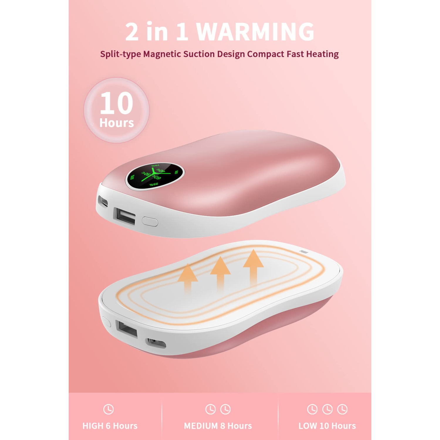 Hand Warmers Rechargeable, 2 Pack 5000mAh Electric Portable Pocket Warmer/Power Bank, 2-in-1 Electric Hand Warmer with Digital Display, for Outdoor