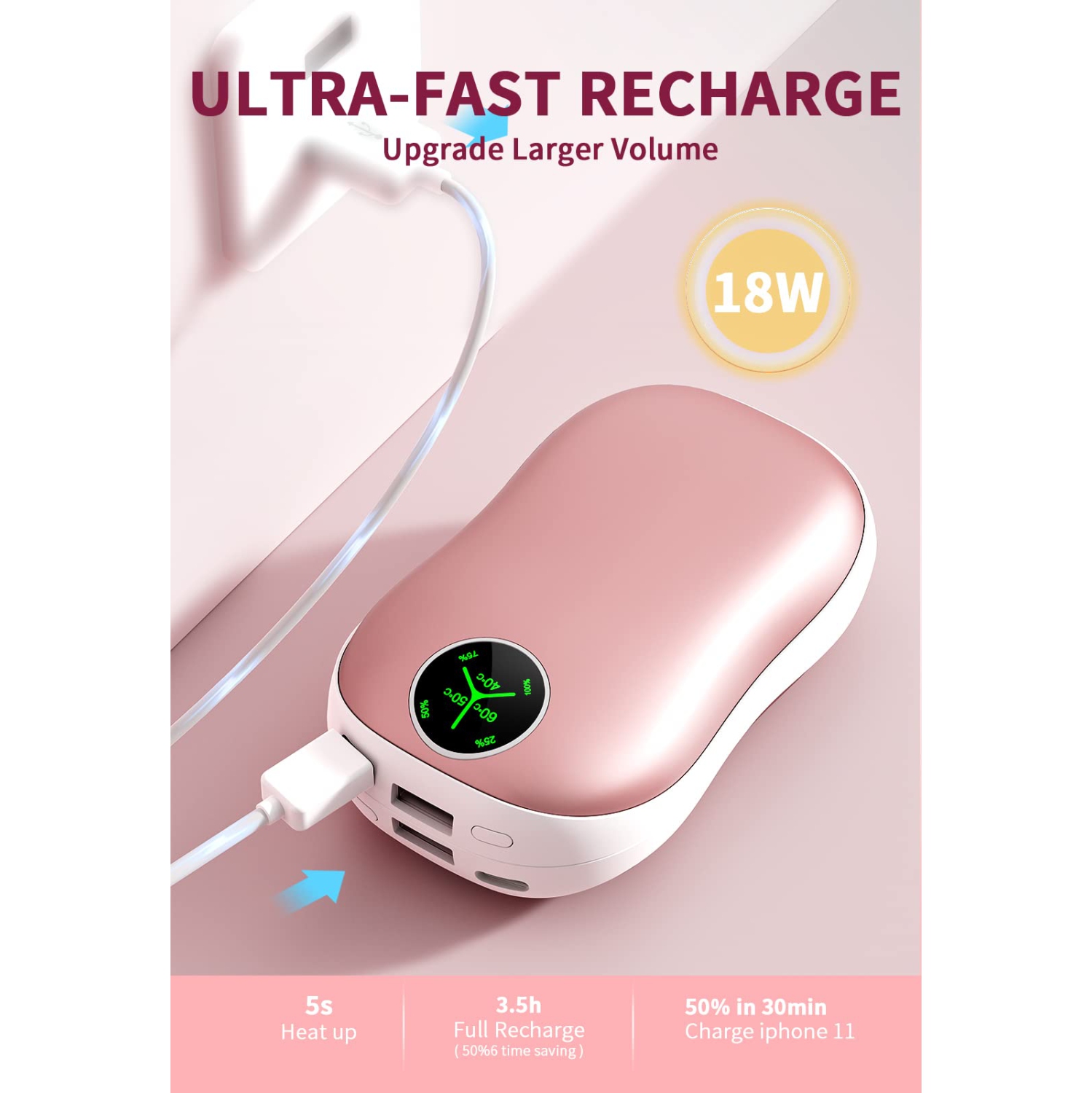 Hand Warmers Rechargeable, 2 Pack 5000mAh Electric Portable Pocket Warmer/Power Bank, 2-in-1 Electric Hand Warmer with Digital Display, for Outdoor