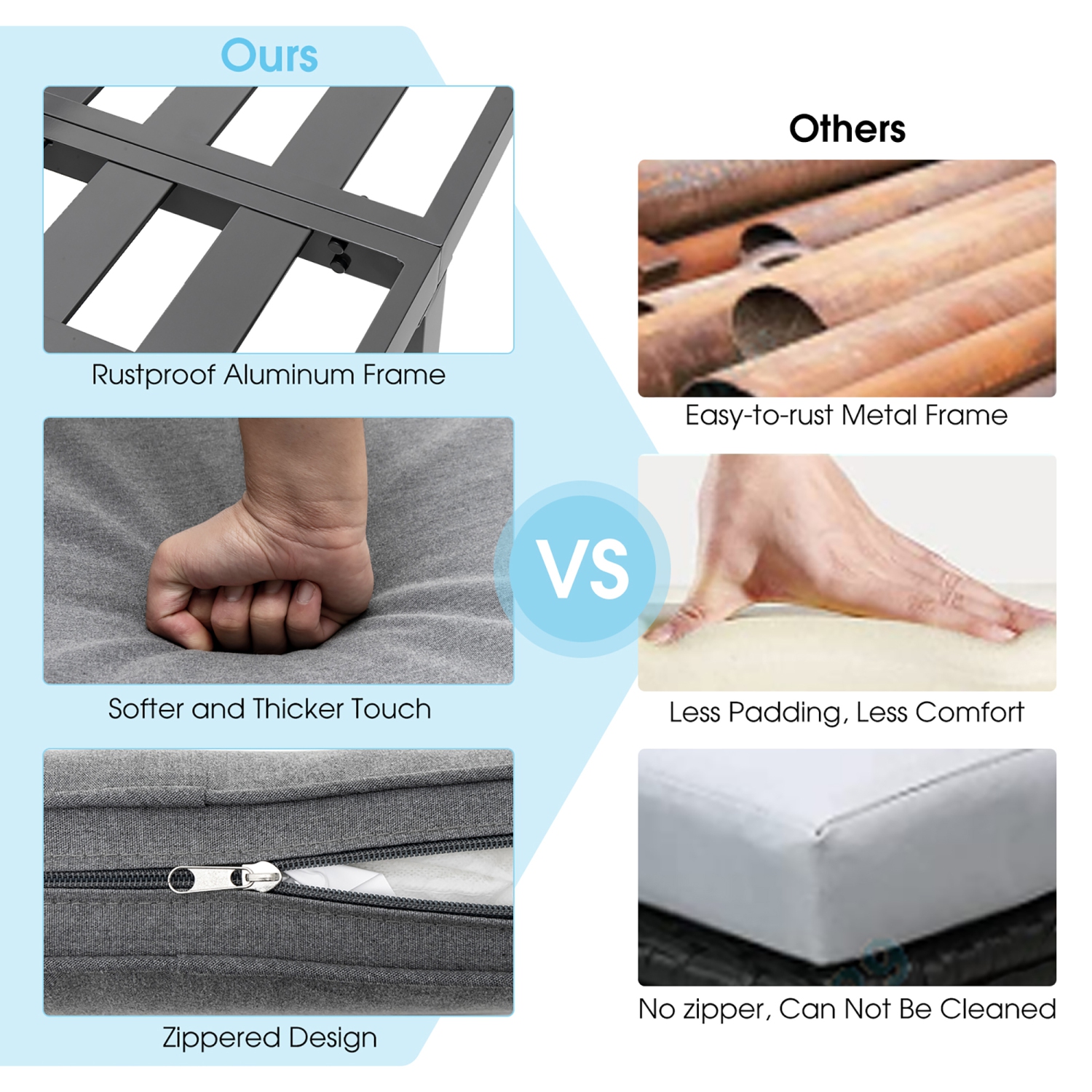 Gymax 3PCS Patio Furniture Set Aluminum Lounge Adjust Back Recliner Sofa Table Cushion