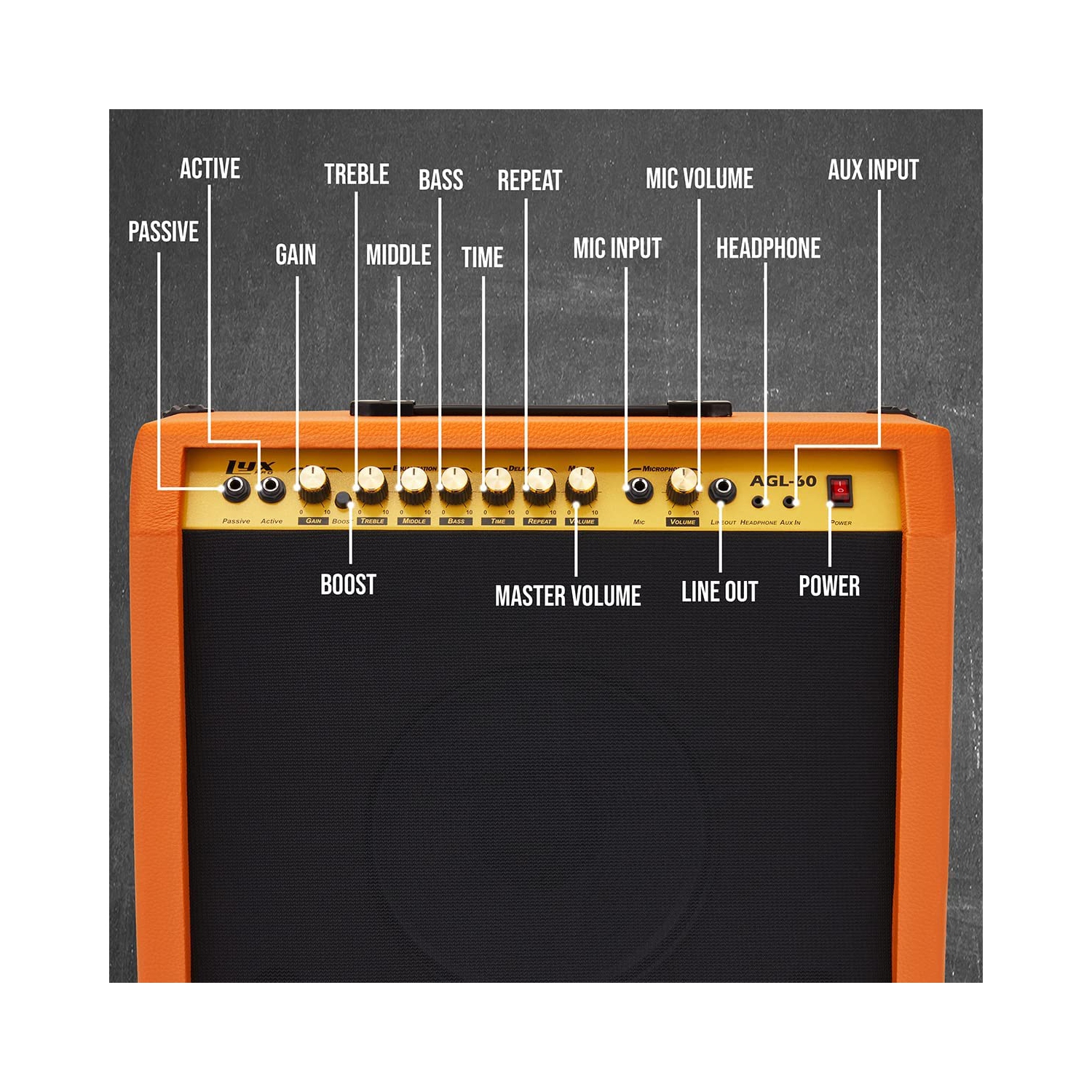 LyxPro 60 Watt Electric Guitar Amplifier with Built-in Speaker - Mahogany