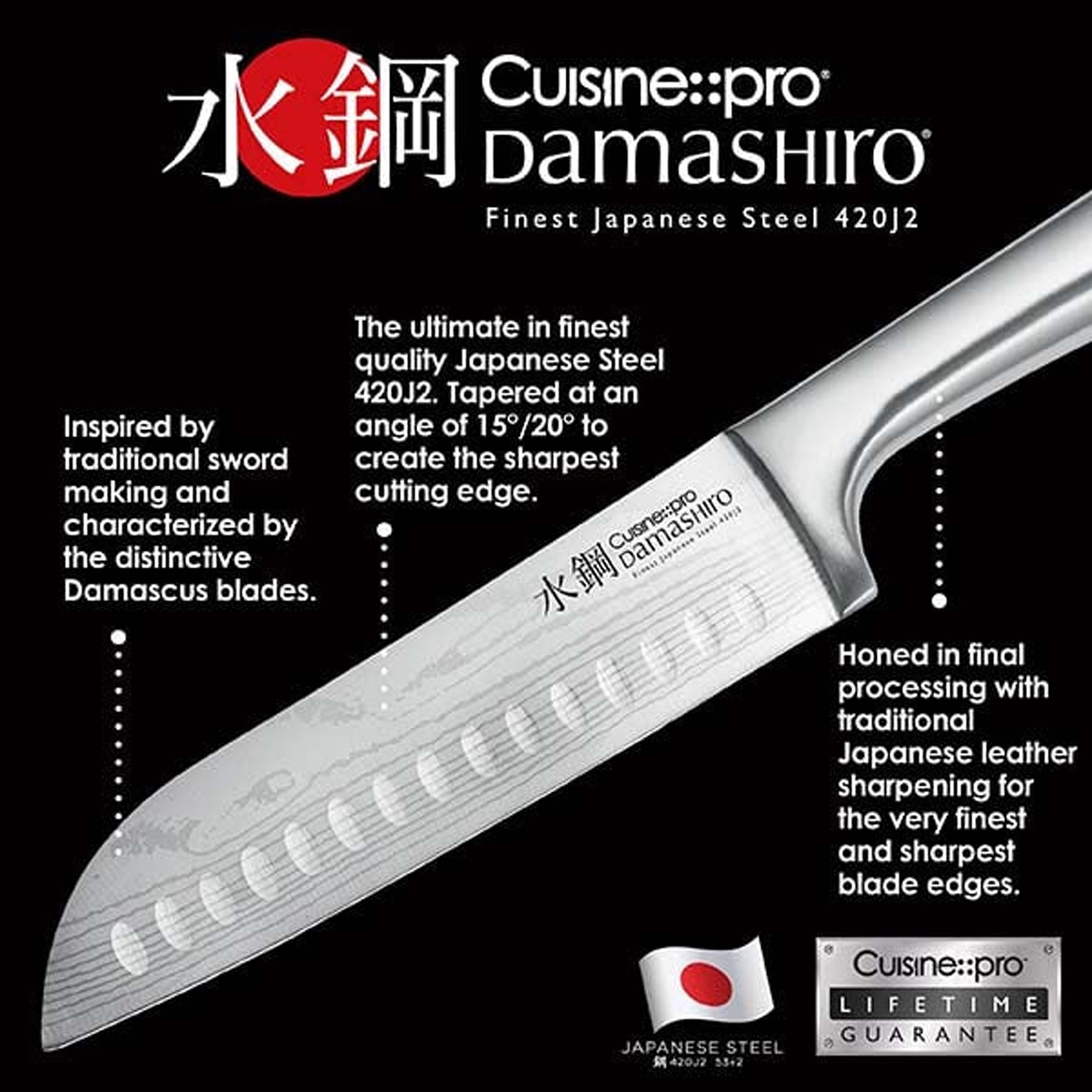 Damashiro® Santoku 17cm 6.5" & Board 25.5x35cm 10x13.5in