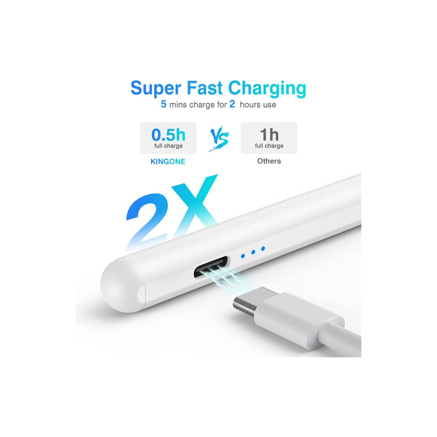 axGear Stylus Pen Fast Charging Rechargeable Active Stylus Pen for Tablet Drawing Pad