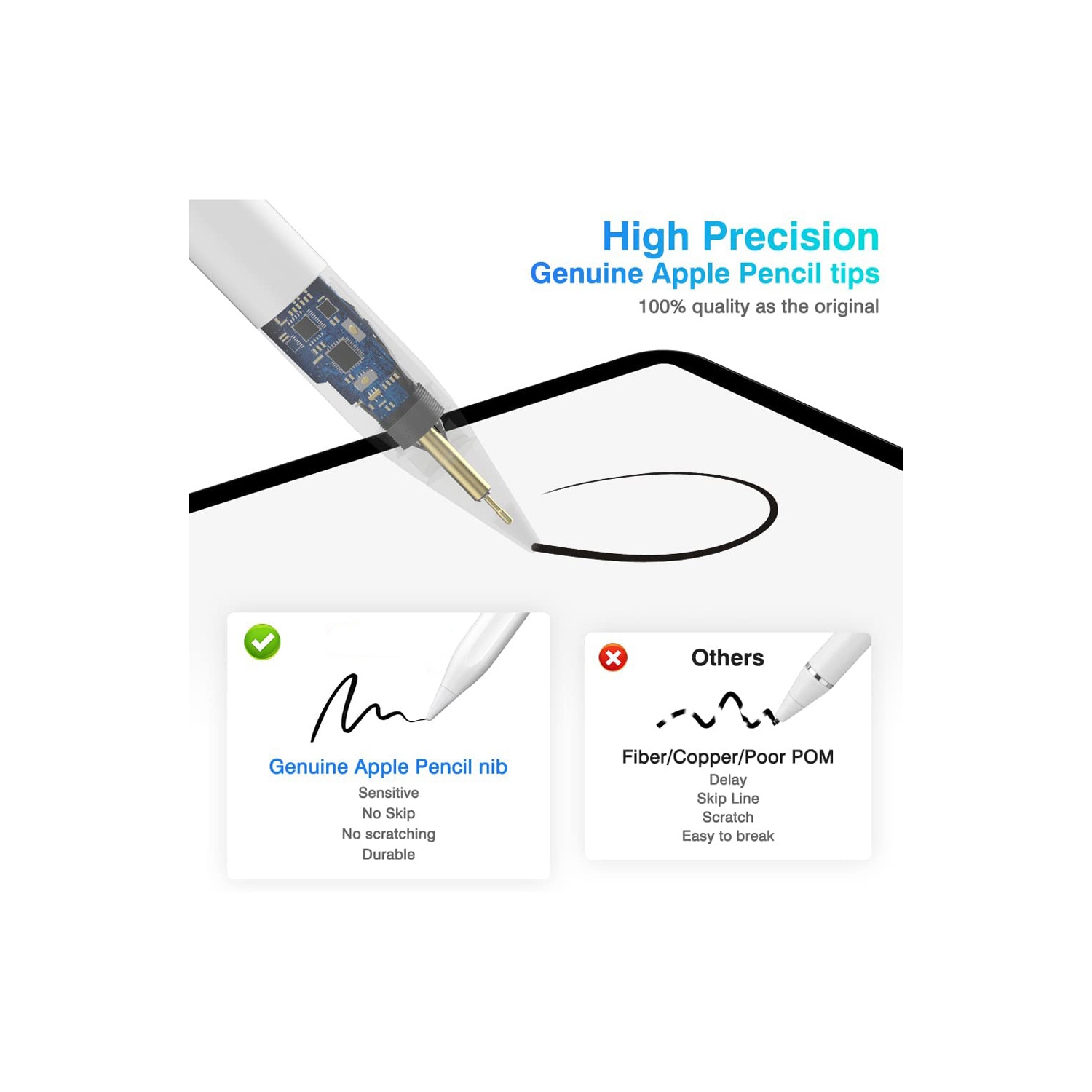 axGear Stylus Pen Fast Charging Rechargeable Active Stylus Pen for Tablet Drawing Pad