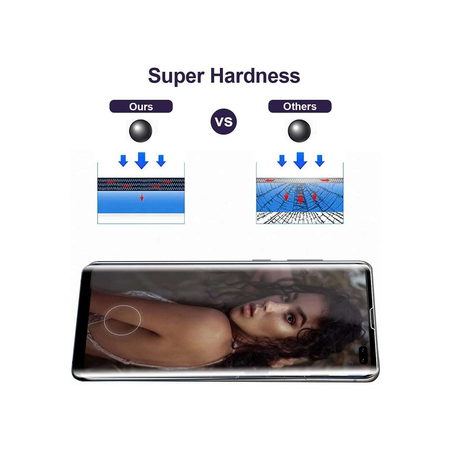 (KeeGuard) OnePlus 10 Pro Protecteur d'écran en verre trempé