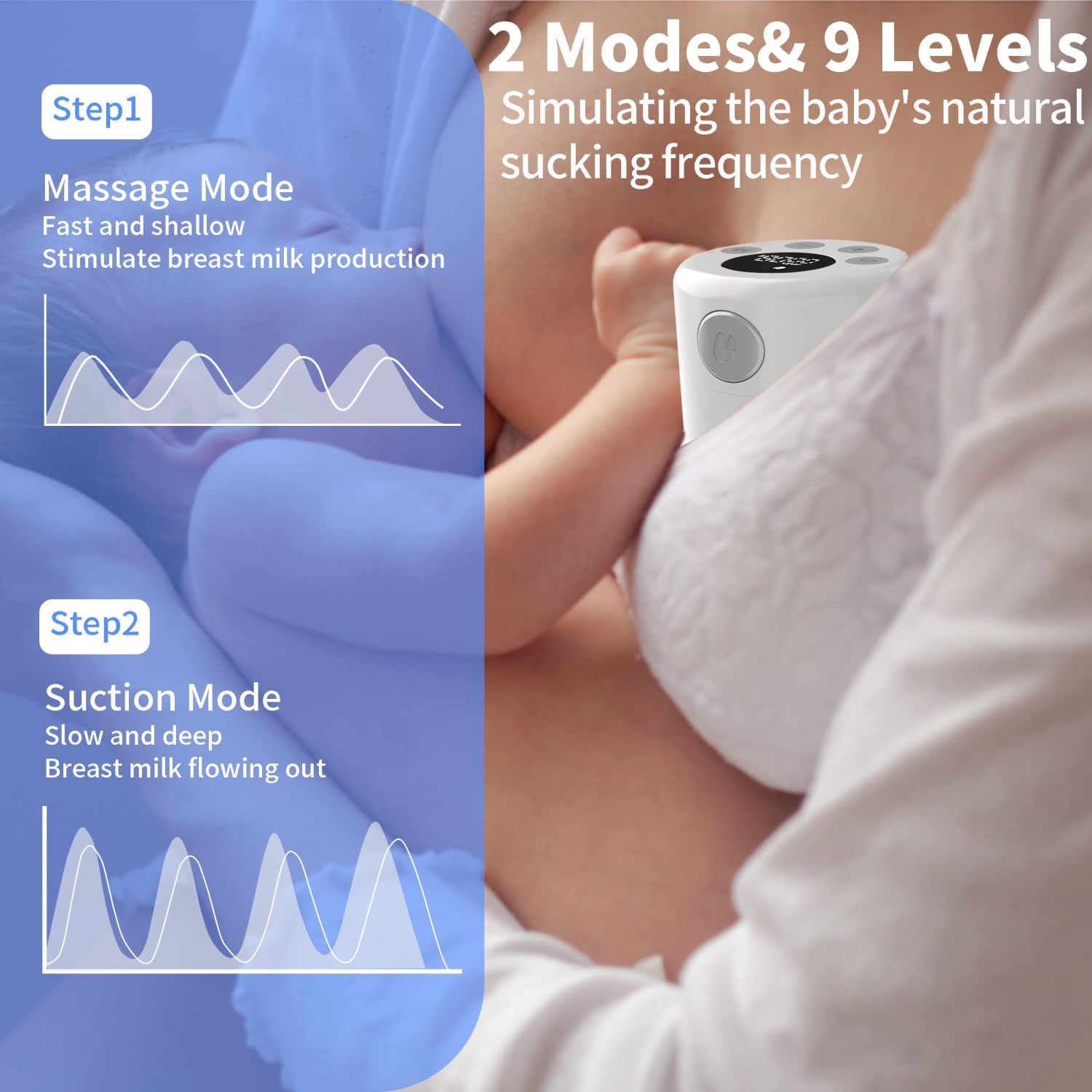 A|M Everything Baby Tire-lait prêt-à-porter, Tire-lait mains libres double, écran ACL électrique