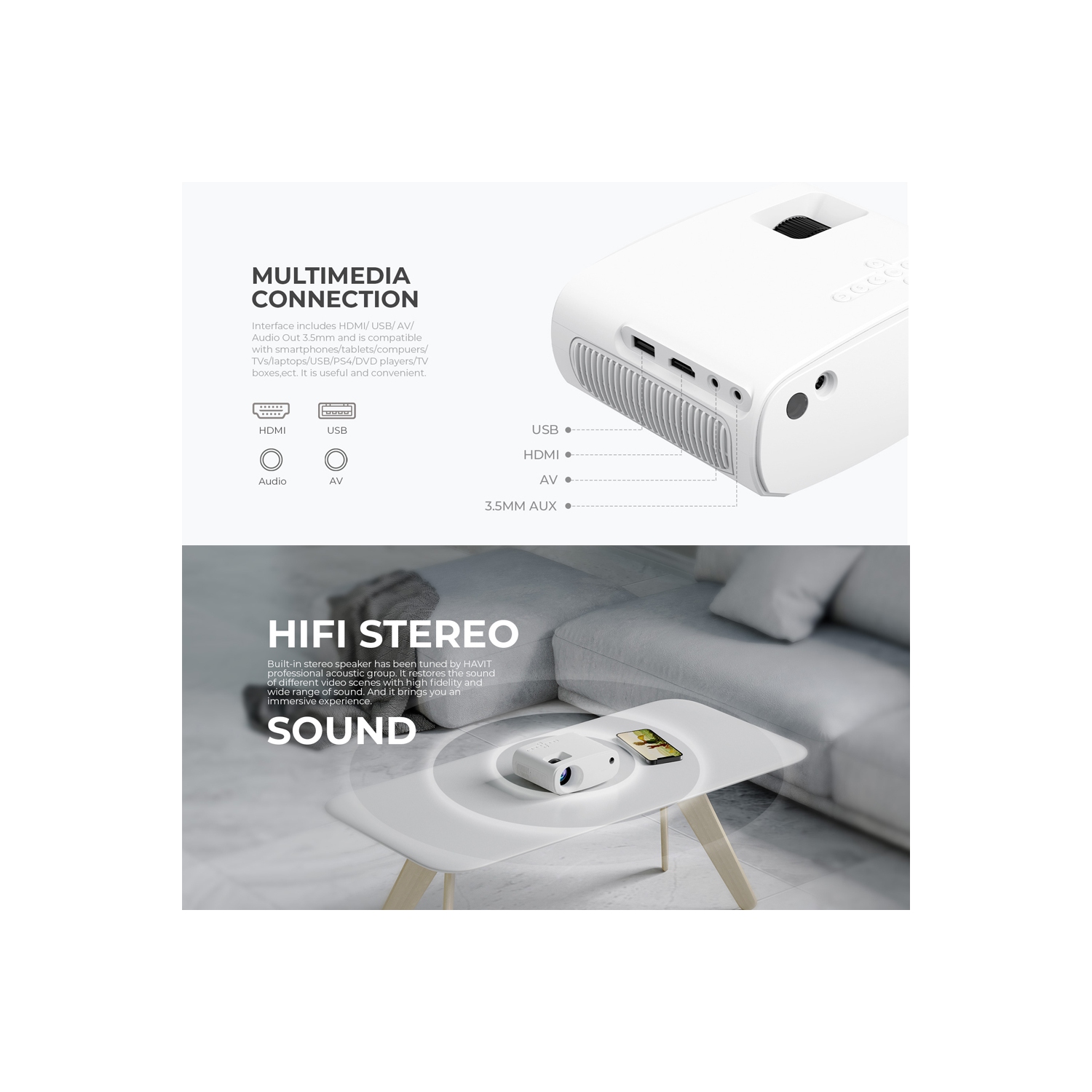 Havit Mini Projector, 1280x720P, Support 1080P, WiFi, Bluetooth, 110 ANSI Lumens, Build-in HiFi Stereo speaker_Black