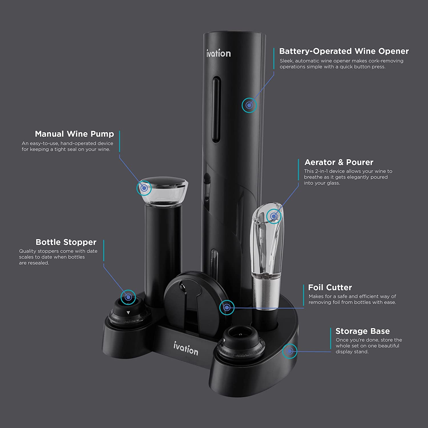 Ivation Electric Wine Opener,7-Piece Wine Gift Set, Electric Bottle Opener, Wine Aerator Pourer